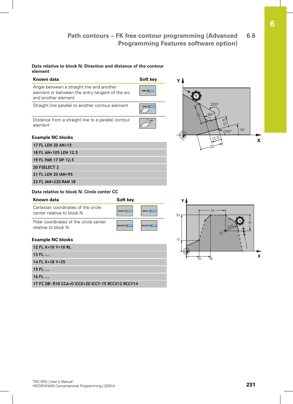 HEIDENHAIN TNC 620 (81760x-01) User Manual | Page 231 / 616