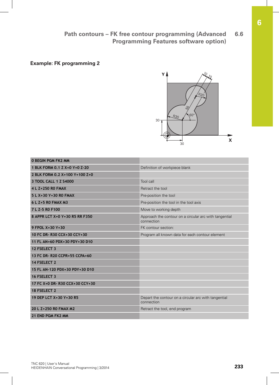 Example: fk programming 2 | HEIDENHAIN TNC 620 (81760x-01) User Manual | Page 233 / 616