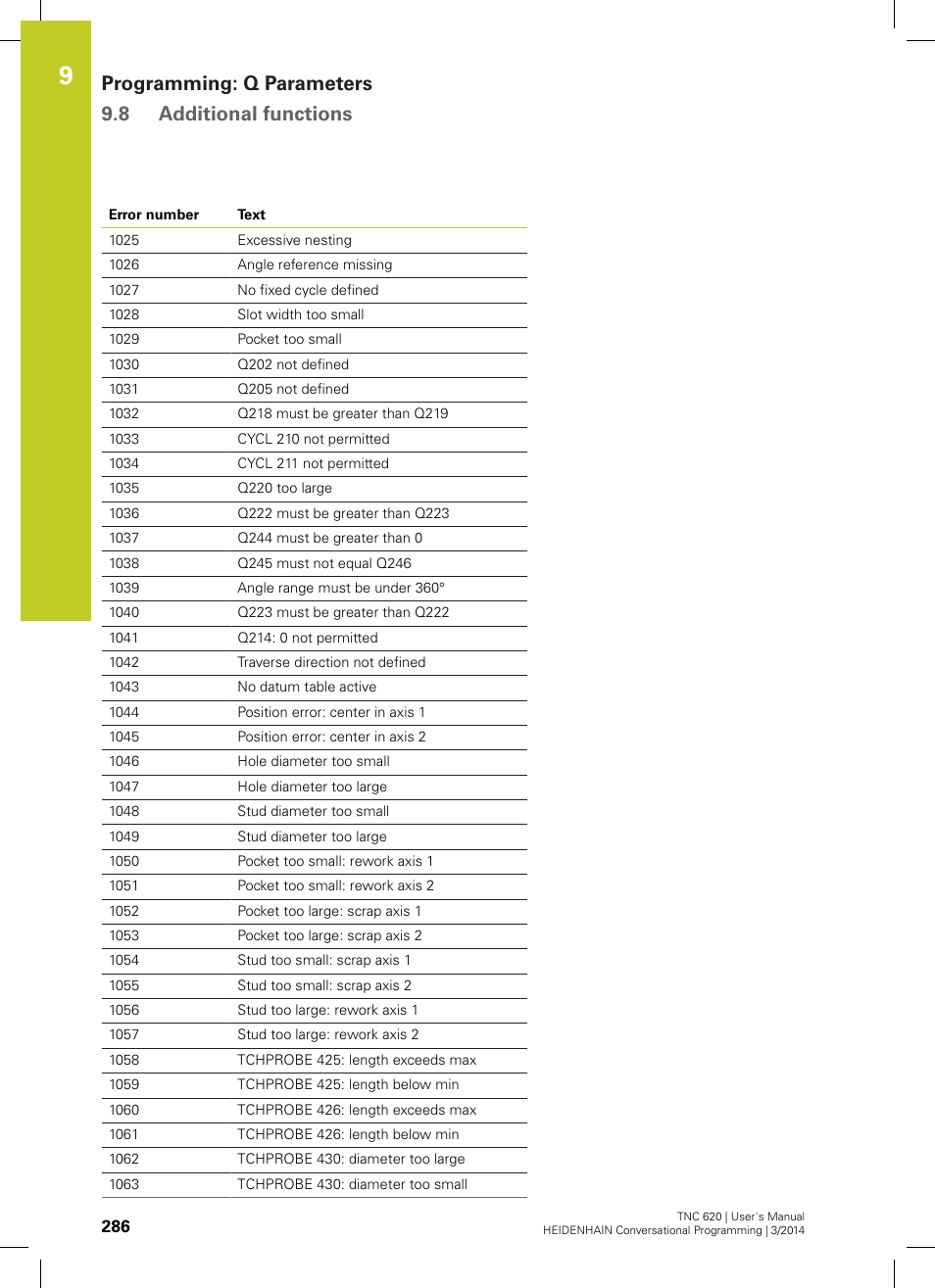 Programming: q parameters 9.8 additional functions | HEIDENHAIN TNC 620 (81760x-01) User Manual | Page 286 / 616