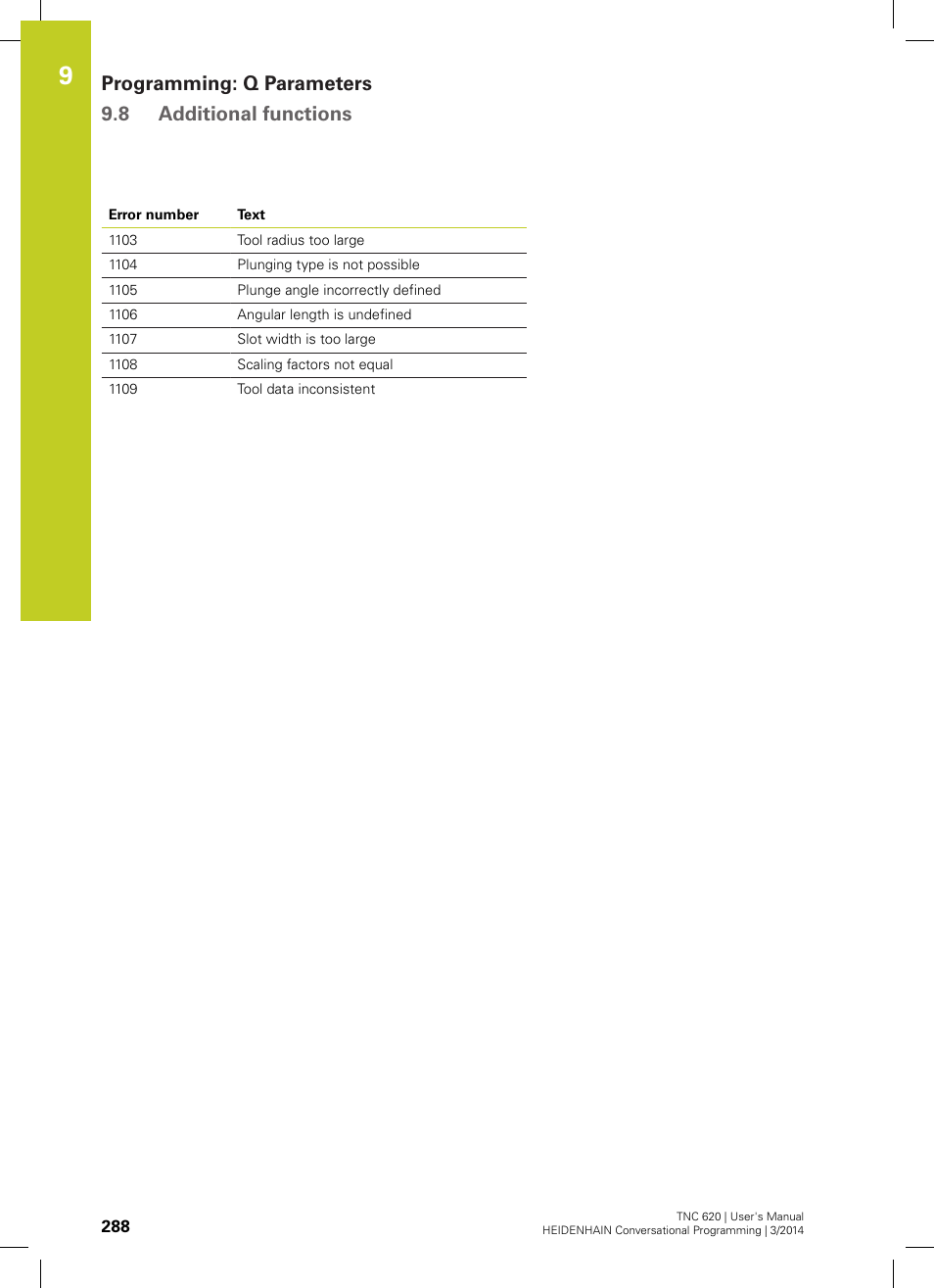 Programming: q parameters 9.8 additional functions | HEIDENHAIN TNC 620 (81760x-01) User Manual | Page 288 / 616