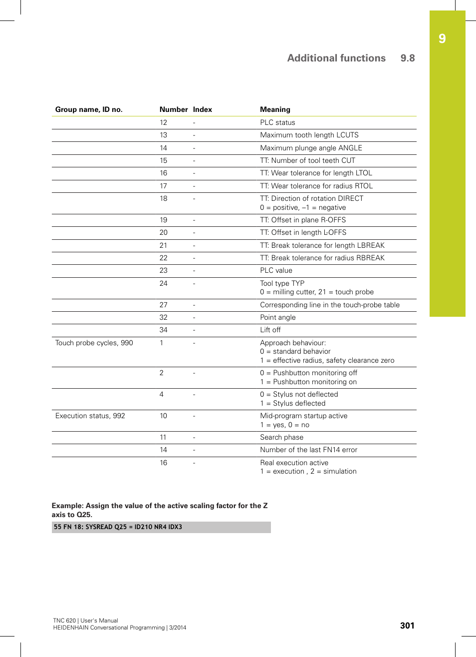 Additional functions 9.8 | HEIDENHAIN TNC 620 (81760x-01) User Manual | Page 301 / 616