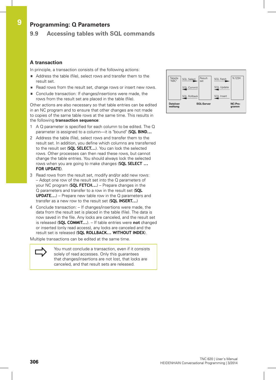 A transaction | HEIDENHAIN TNC 620 (81760x-01) User Manual | Page 306 / 616