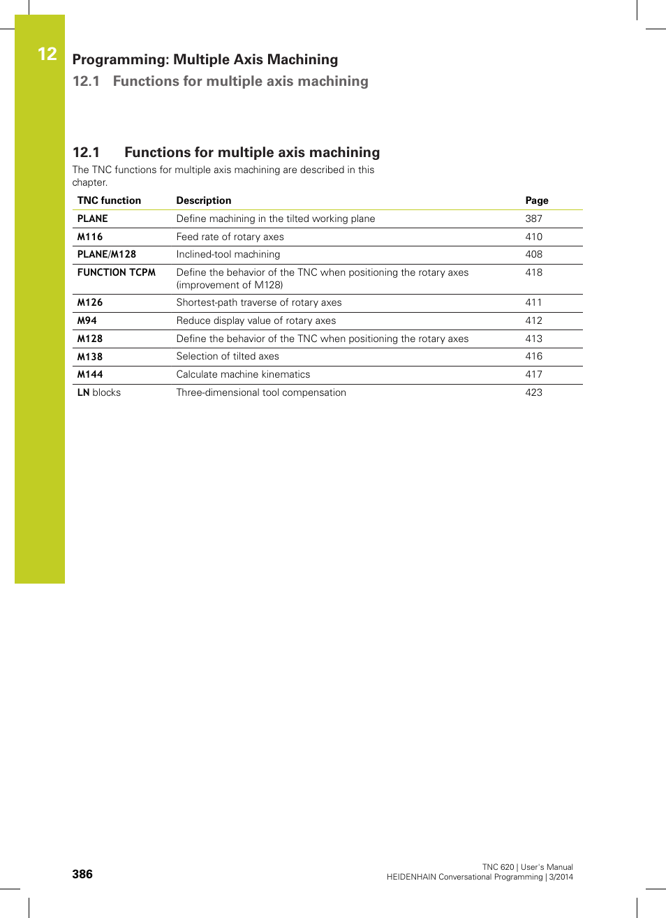 1 functions for multiple axis machining, Functions for multiple axis machining | HEIDENHAIN TNC 620 (81760x-01) User Manual | Page 386 / 616