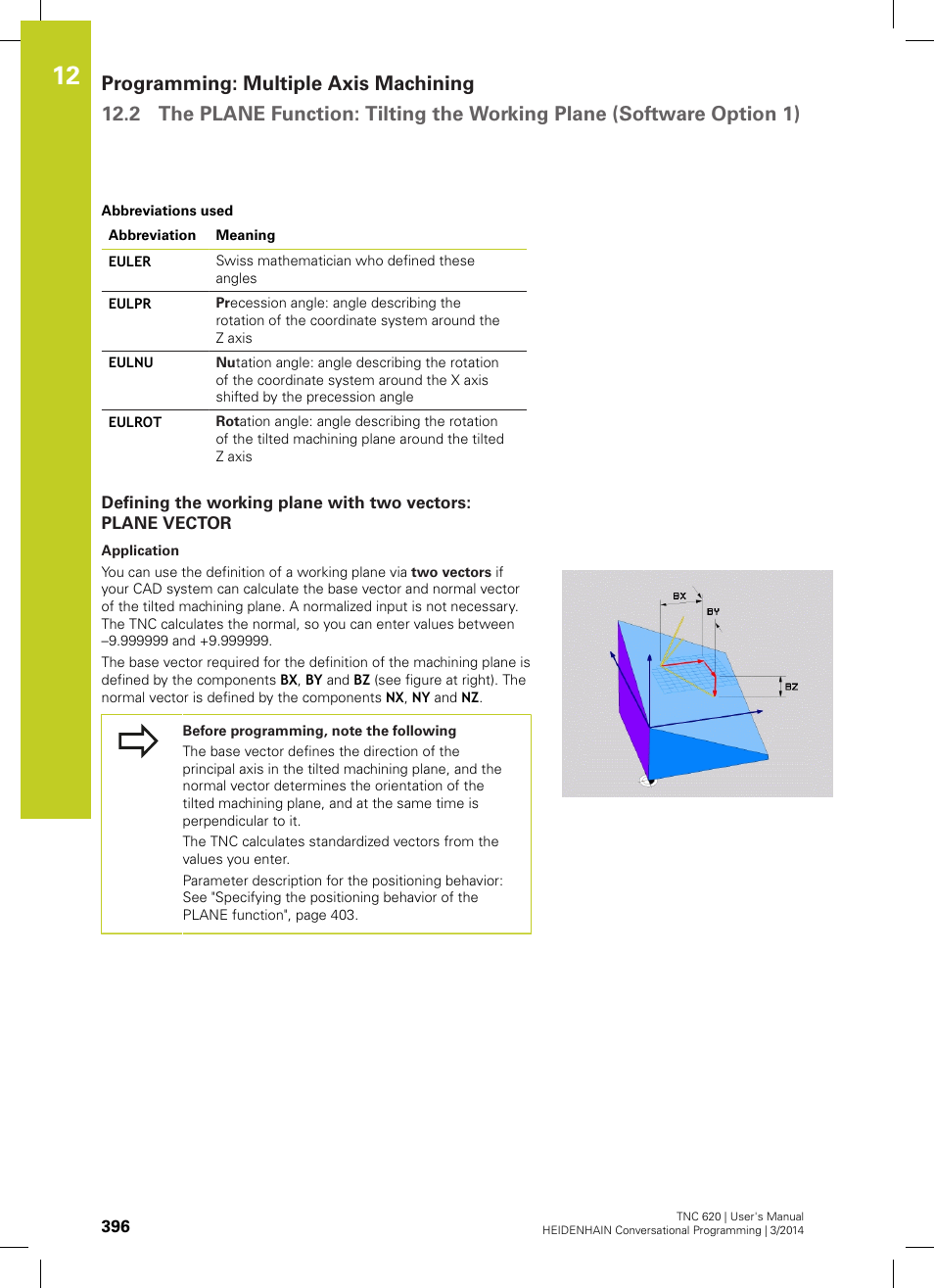 HEIDENHAIN TNC 620 (81760x-01) User Manual | Page 396 / 616