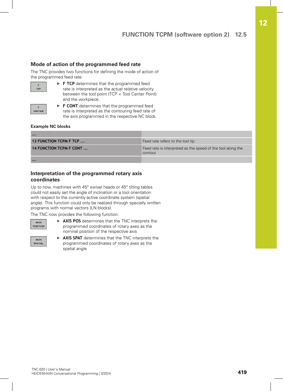 Mode of action of the programmed feed rate, Function tcpm (software option 2) 12.5 | HEIDENHAIN TNC 620 (81760x-01) User Manual | Page 419 / 616