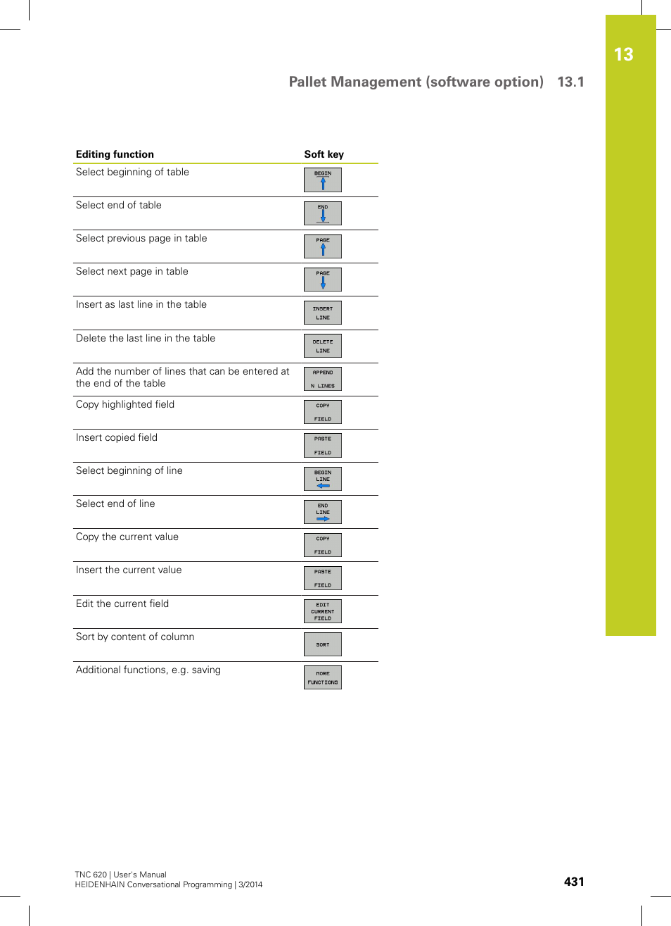 Pallet management (software option) 13.1 | HEIDENHAIN TNC 620 (81760x-01) User Manual | Page 431 / 616