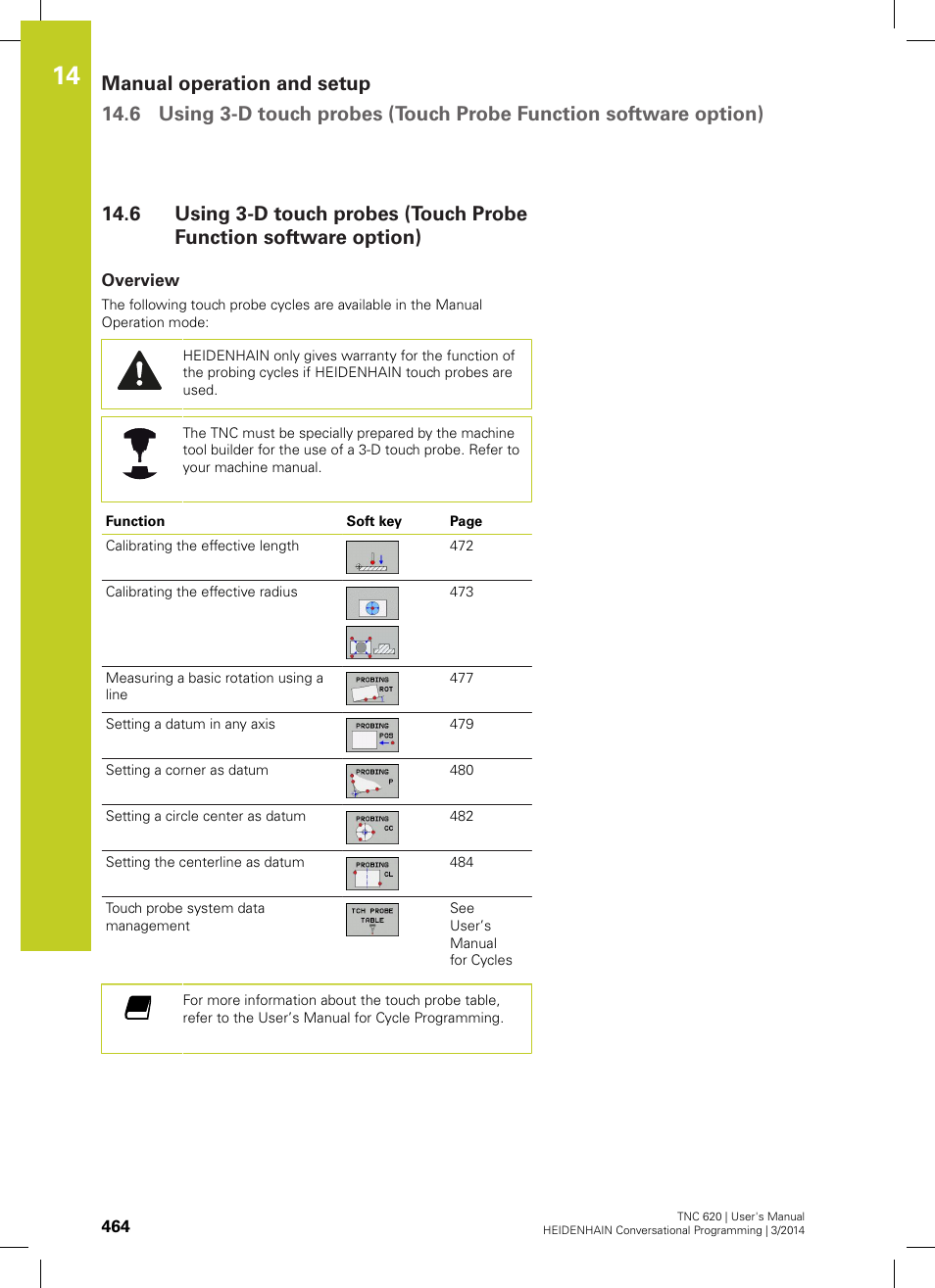 Overview, Using 3-d touch probes (touch probe function | HEIDENHAIN TNC 620 (81760x-01) User Manual | Page 464 / 616