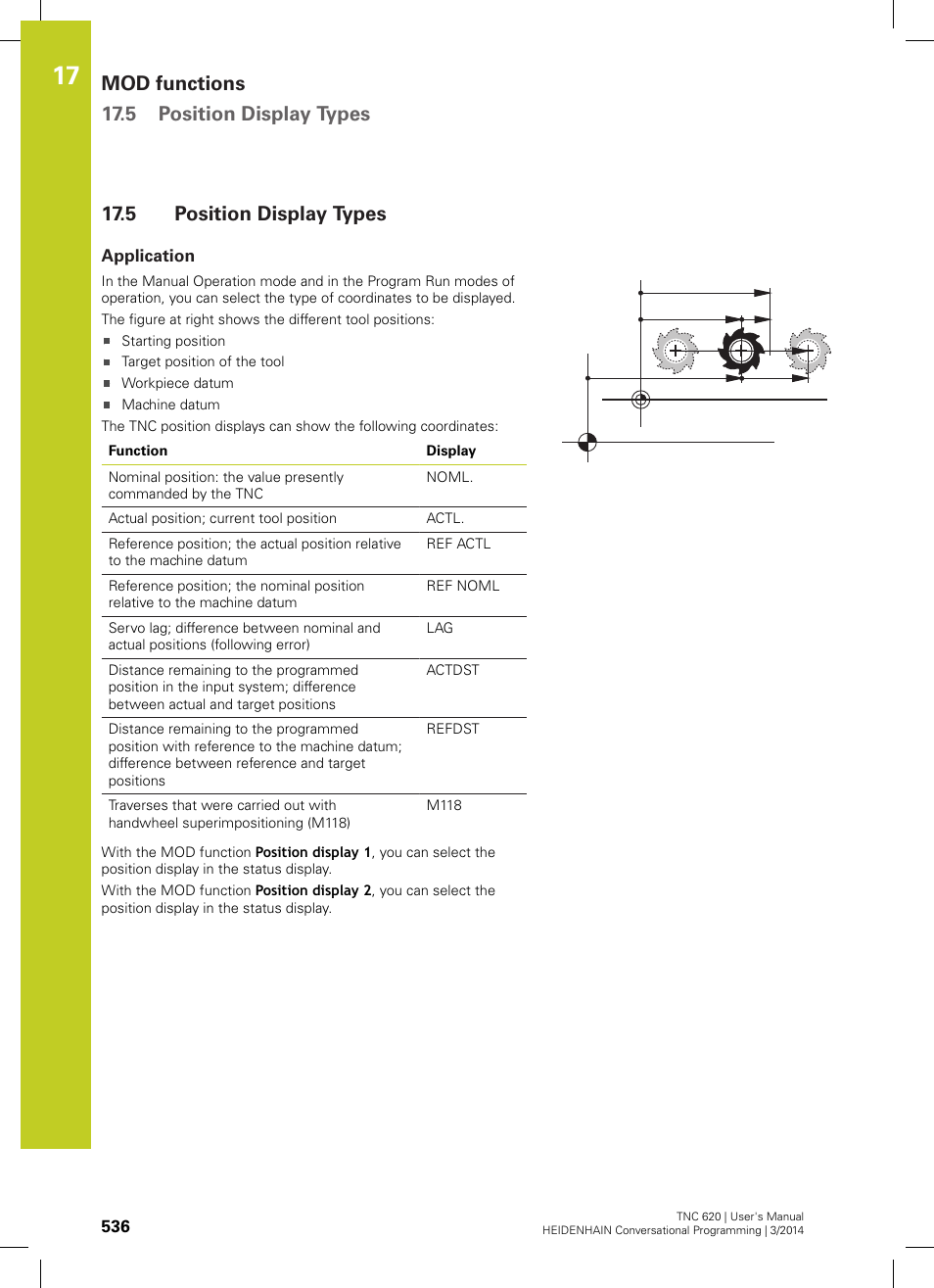 5 position display types, Application, Position display types | Mod functions 17.5 position display types | HEIDENHAIN TNC 620 (81760x-01) User Manual | Page 536 / 616