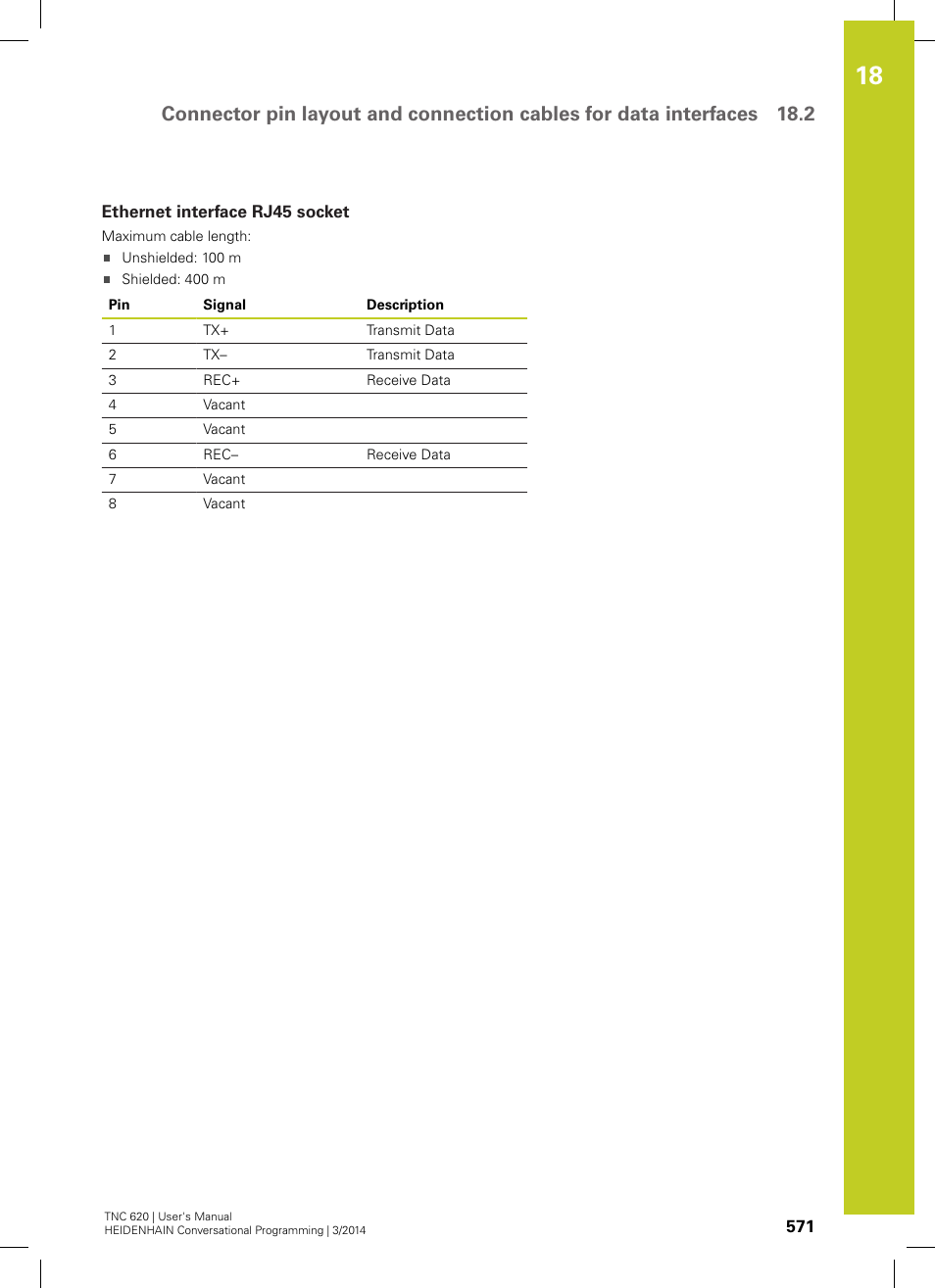 Ethernet interface rj45 socket | HEIDENHAIN TNC 620 (81760x-01) User Manual | Page 571 / 616