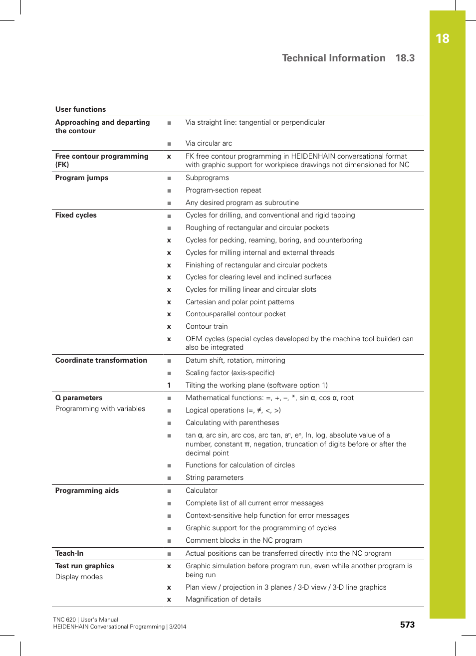 Technical information 18.3 | HEIDENHAIN TNC 620 (81760x-01) User Manual | Page 573 / 616