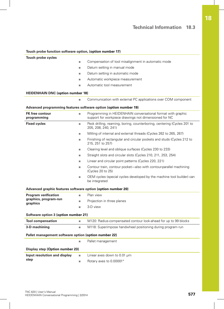 Technical information 18.3 | HEIDENHAIN TNC 620 (81760x-01) User Manual | Page 577 / 616