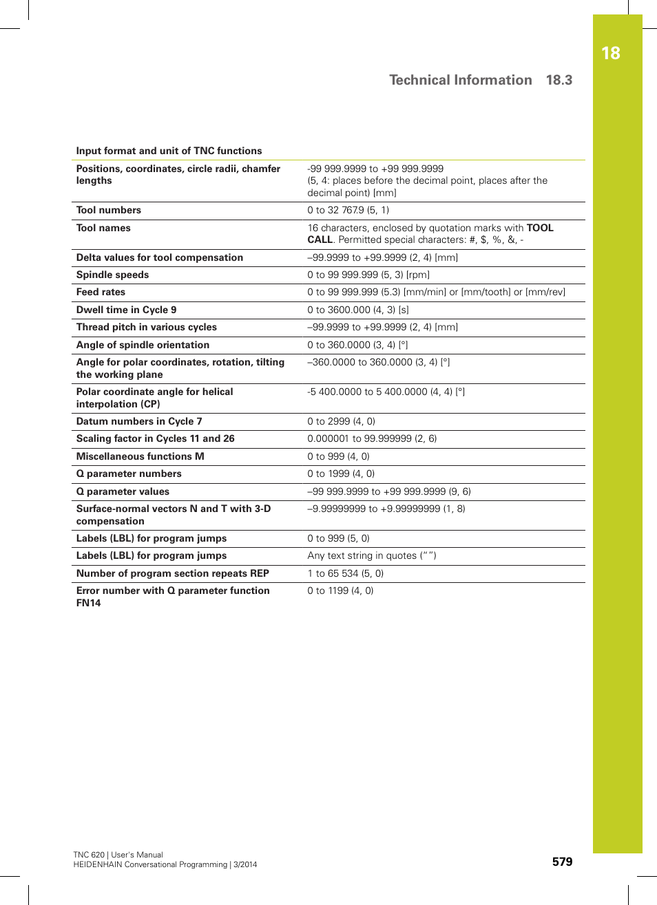 Technical information 18.3 | HEIDENHAIN TNC 620 (81760x-01) User Manual | Page 579 / 616