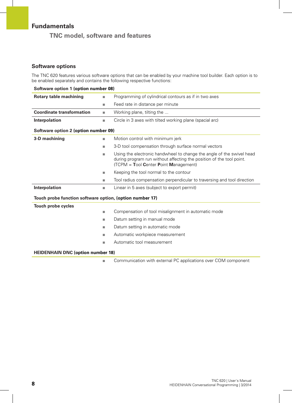 Software options, Fundamentals tnc model, software and features | HEIDENHAIN TNC 620 (81760x-01) User Manual | Page 8 / 616