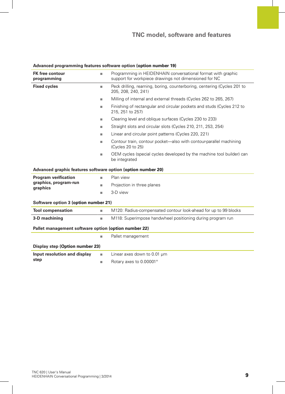 Tnc model, software and features | HEIDENHAIN TNC 620 (81760x-01) User Manual | Page 9 / 616