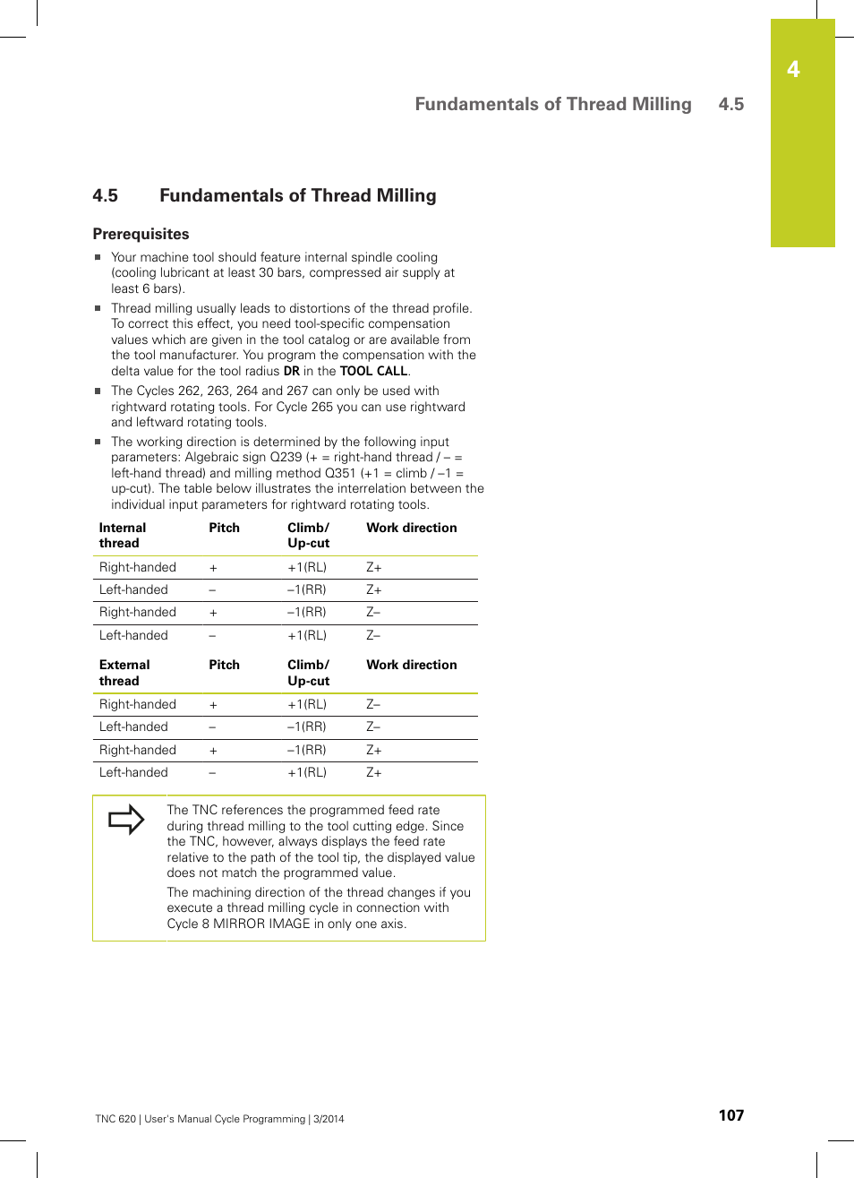 5 fundamentals of thread milling, Prerequisites, Fundamentals of thread milling | Fundamentals of thread milling 4.5 | HEIDENHAIN TNC 620 (81760x-01) Cycle programming User Manual | Page 107 / 488