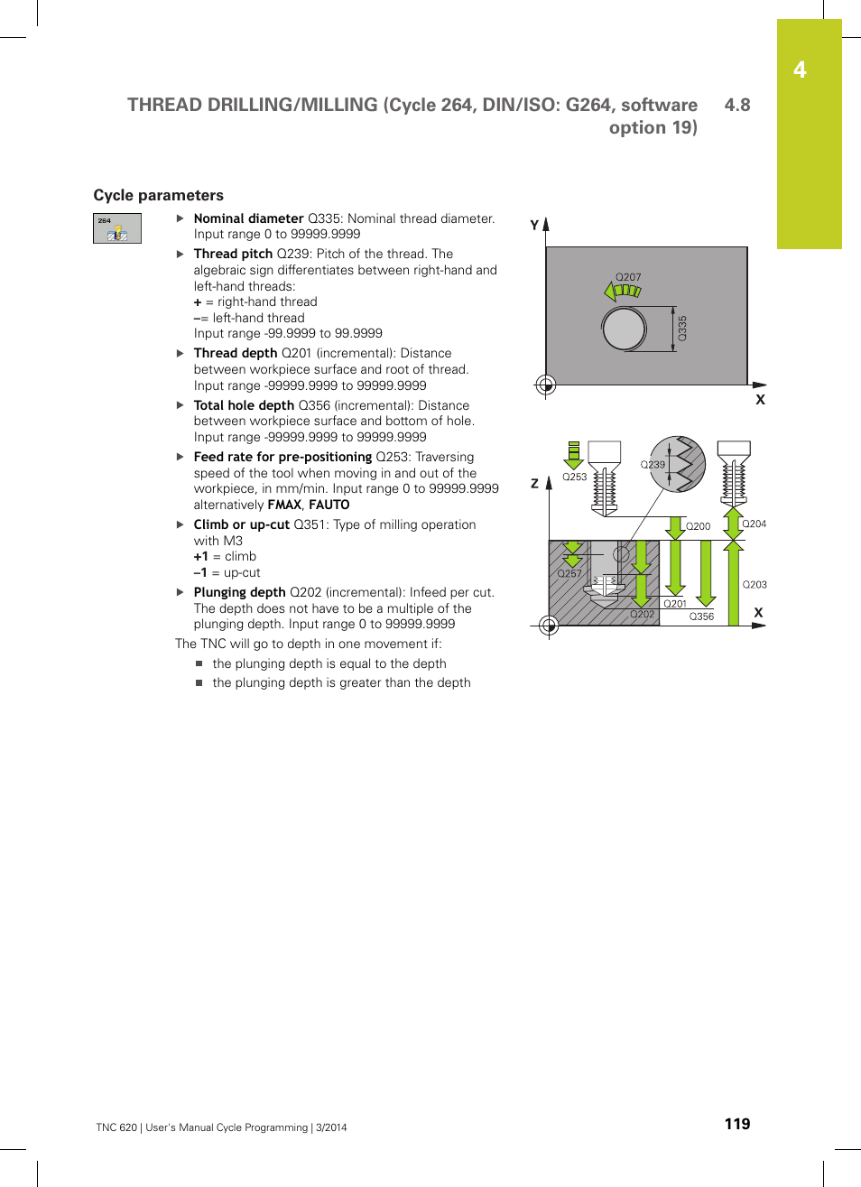 Cycle parameters | HEIDENHAIN TNC 620 (81760x-01) Cycle programming User Manual | Page 119 / 488