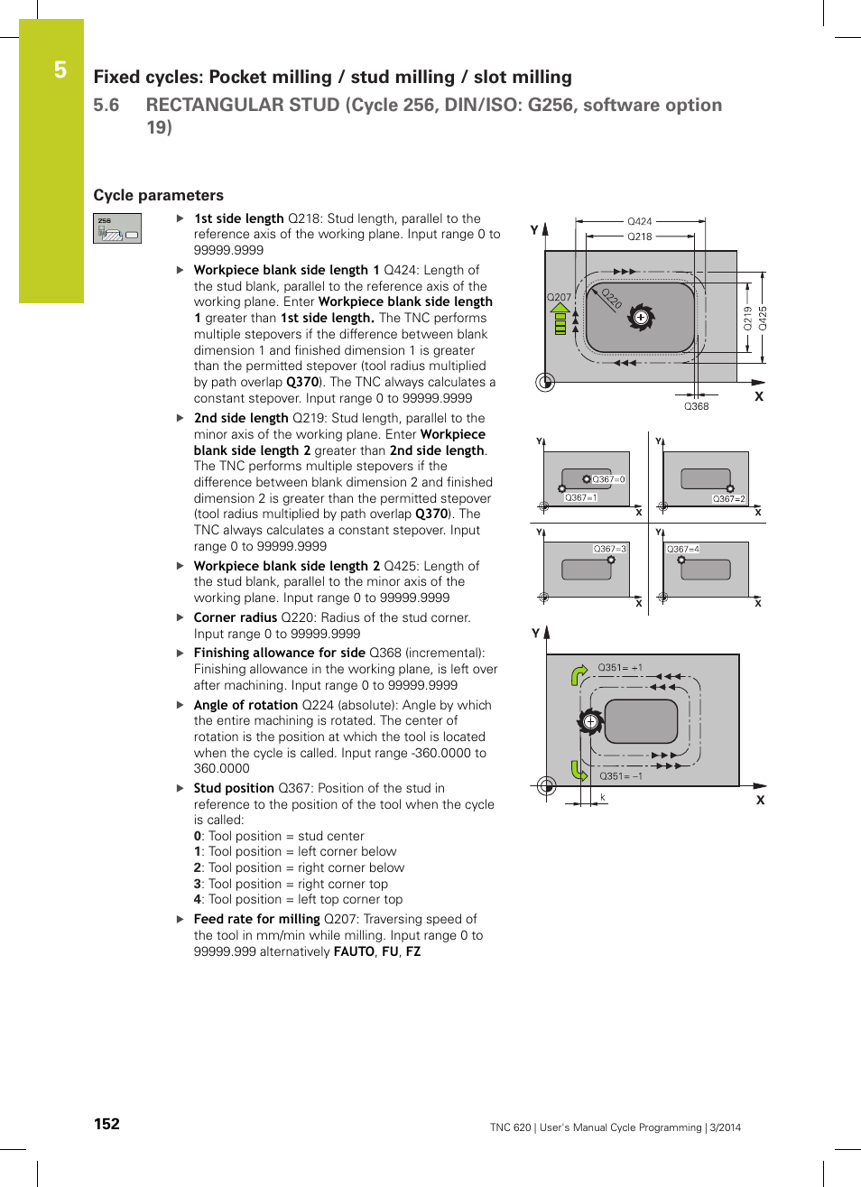 Cycle parameters | HEIDENHAIN TNC 620 (81760x-01) Cycle programming User Manual | Page 152 / 488