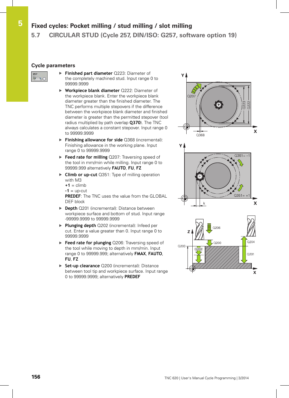 Cycle parameters | HEIDENHAIN TNC 620 (81760x-01) Cycle programming User Manual | Page 156 / 488