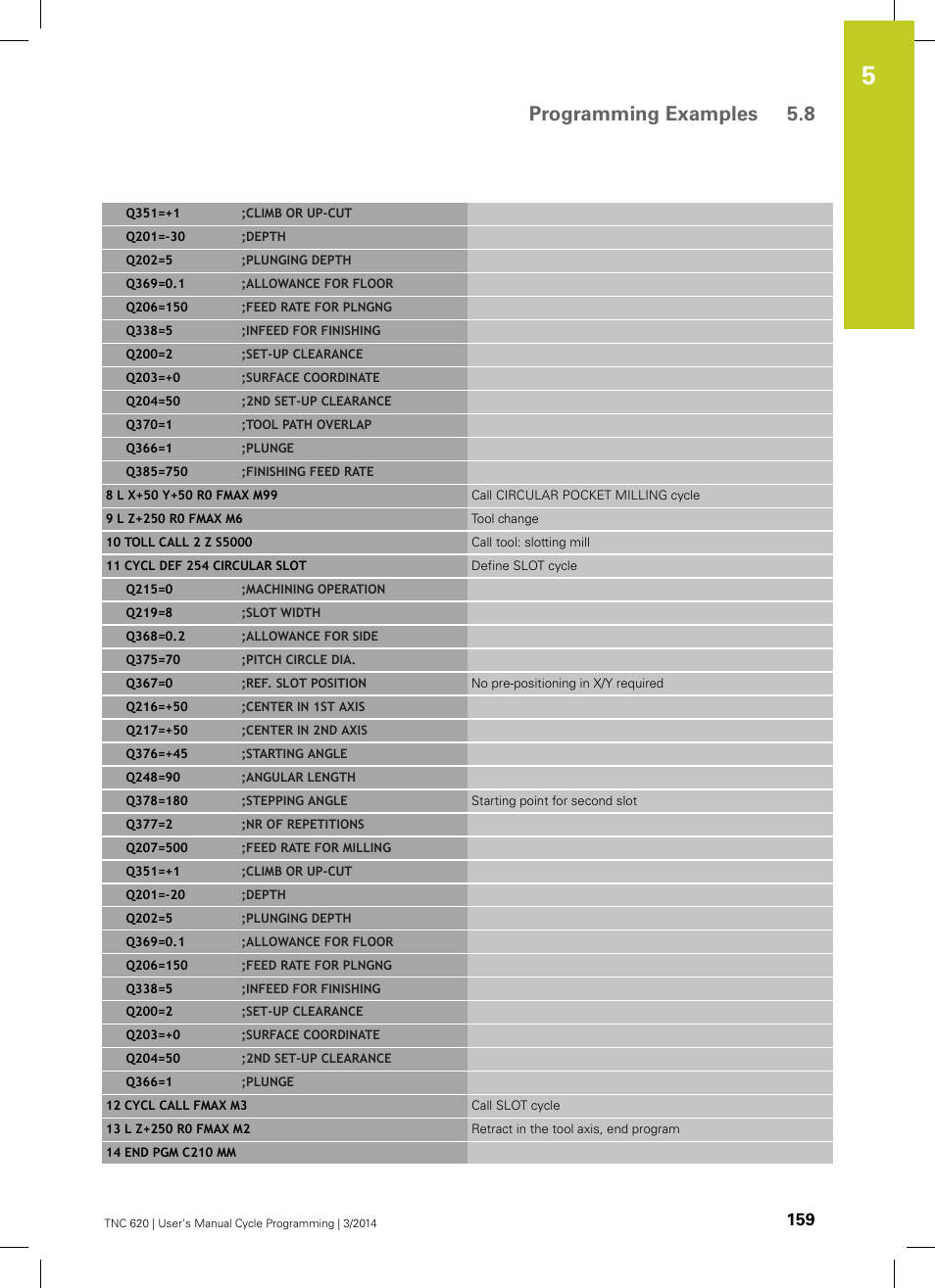 Programming examples 5.8 | HEIDENHAIN TNC 620 (81760x-01) Cycle programming User Manual | Page 159 / 488
