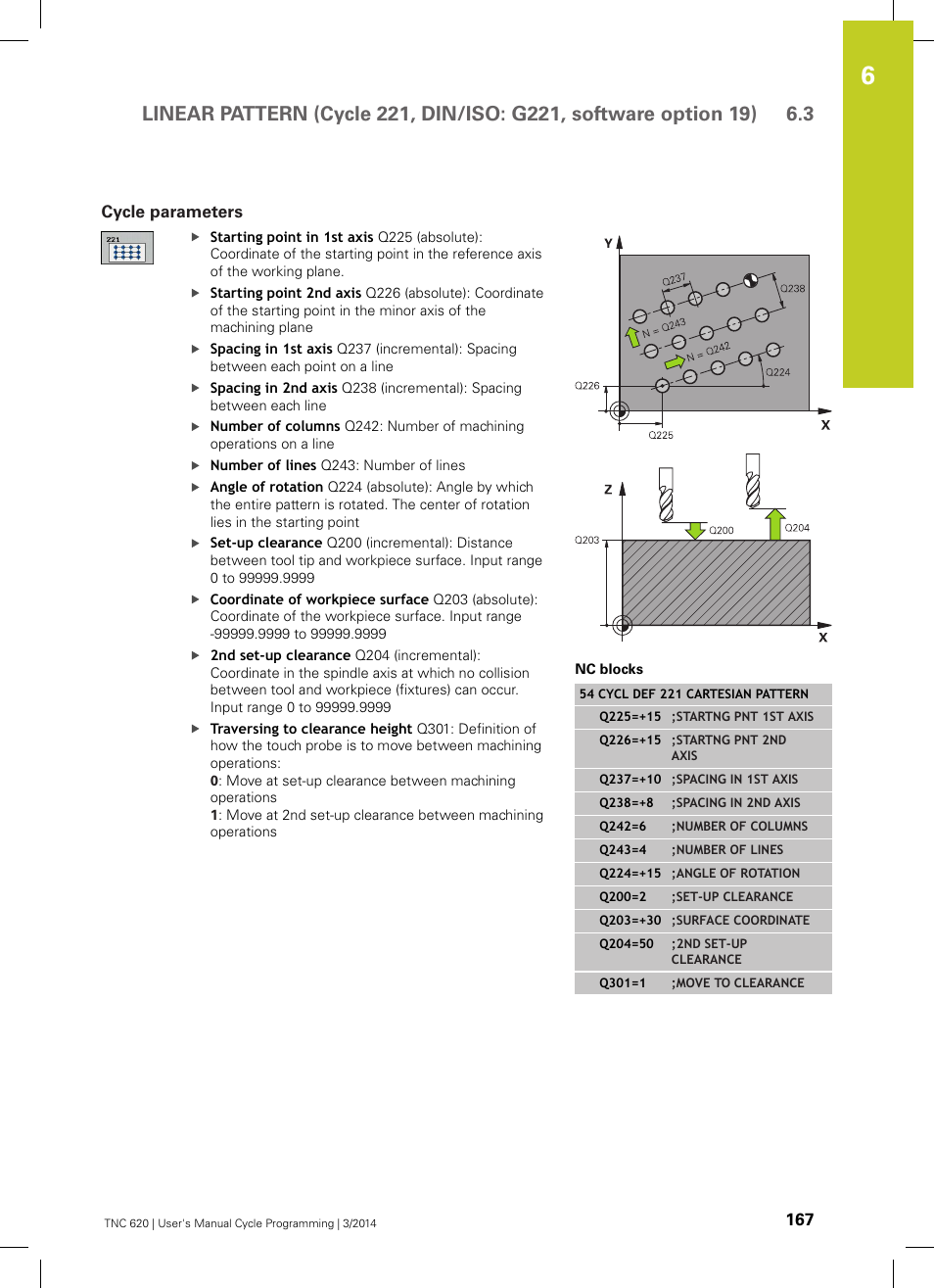 Cycle parameters | HEIDENHAIN TNC 620 (81760x-01) Cycle programming User Manual | Page 167 / 488