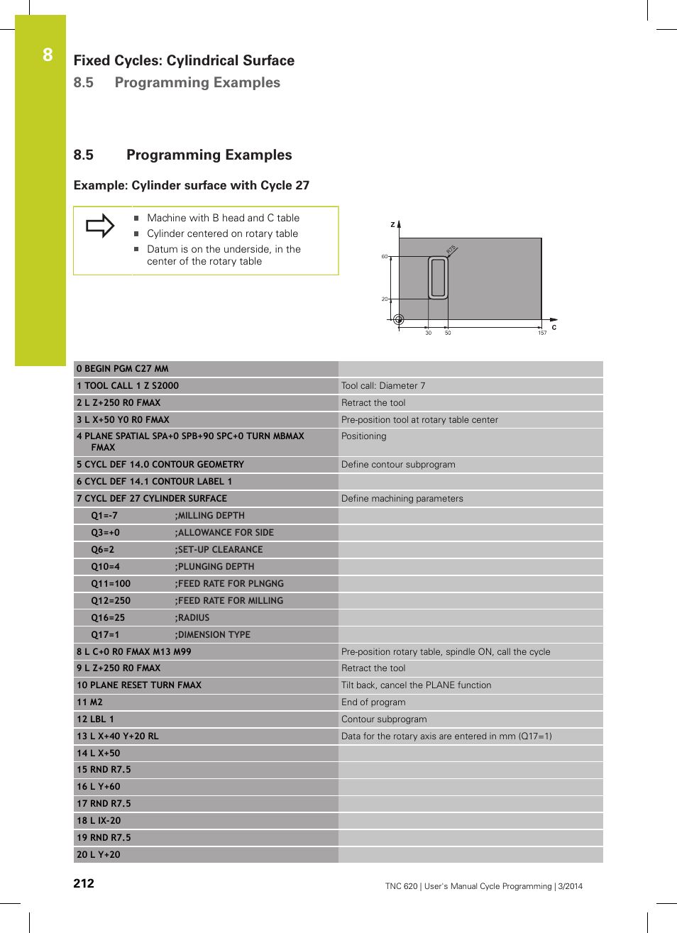 5 programming examples, Example: cylinder surface with cycle 27, Programming examples | HEIDENHAIN TNC 620 (81760x-01) Cycle programming User Manual | Page 212 / 488