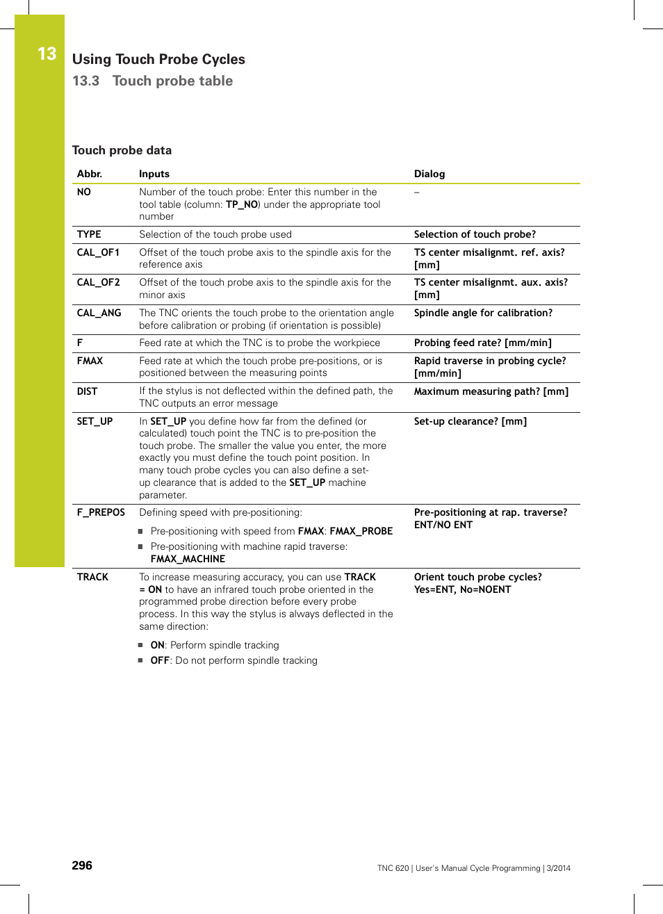 Touch probe data, Using touch probe cycles 13.3 touch probe table | HEIDENHAIN TNC 620 (81760x-01) Cycle programming User Manual | Page 296 / 488