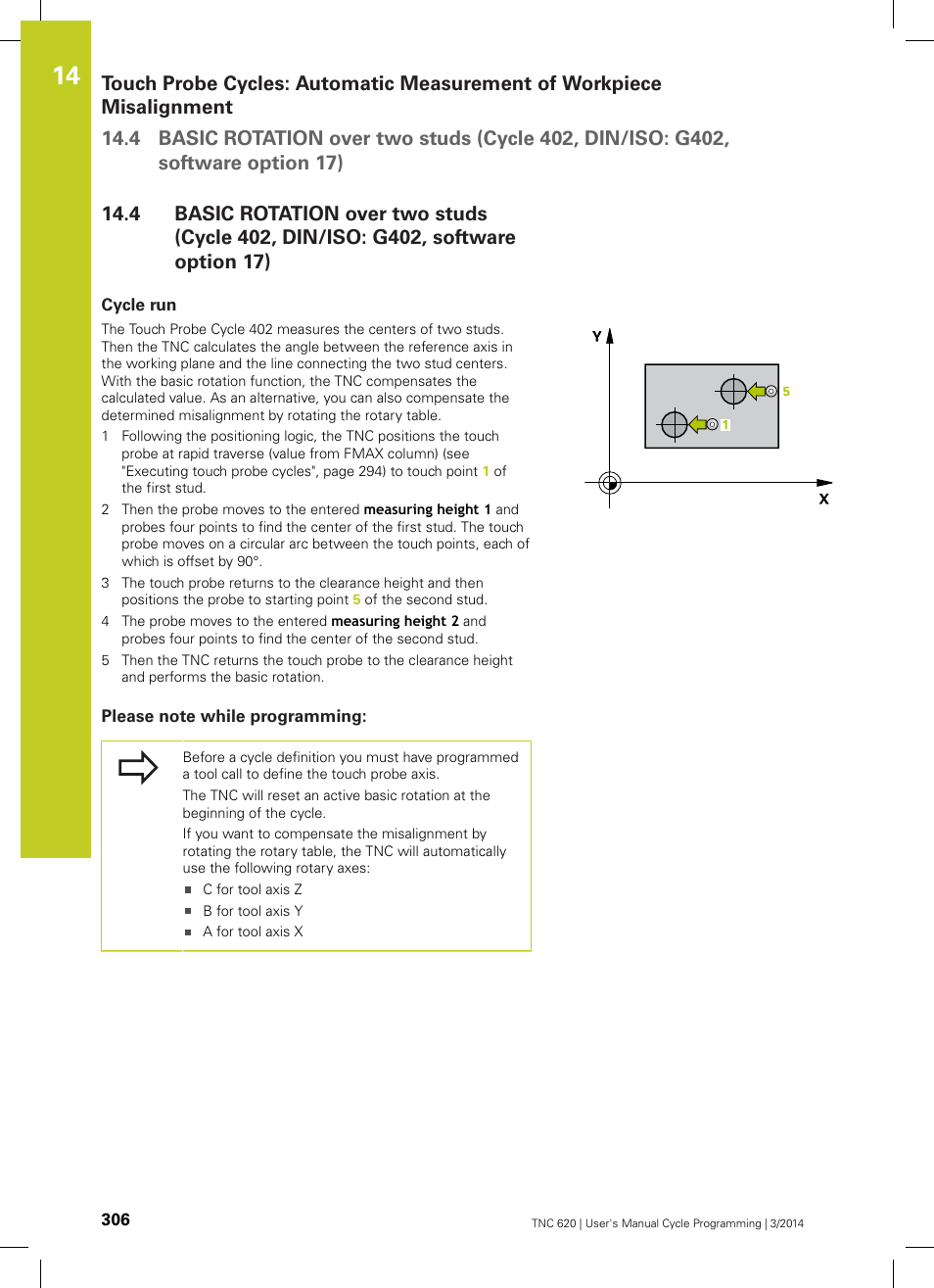Cycle run, Please note while programming | HEIDENHAIN TNC 620 (81760x-01) Cycle programming User Manual | Page 306 / 488