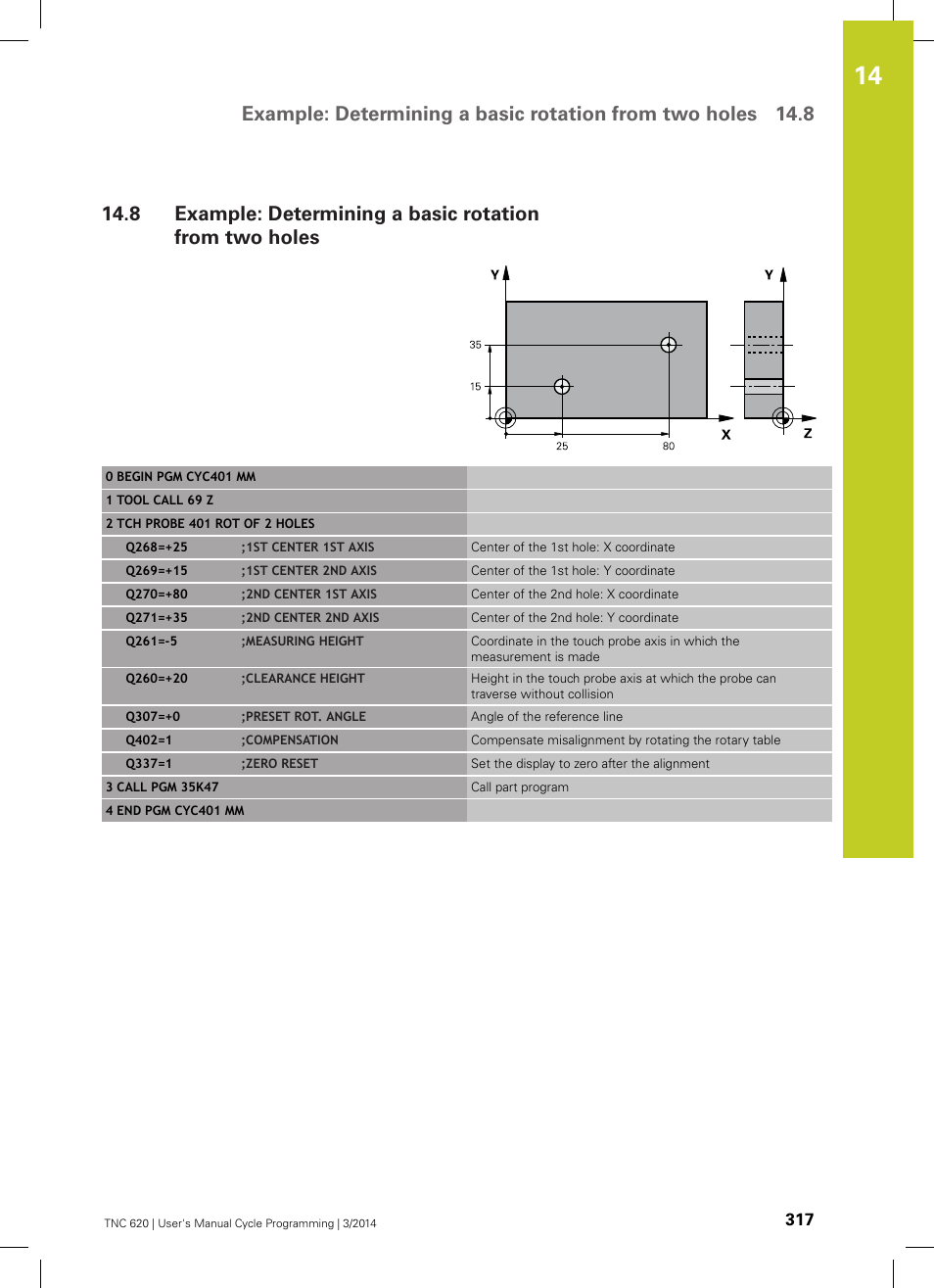 HEIDENHAIN TNC 620 (81760x-01) Cycle programming User Manual | Page 317 / 488