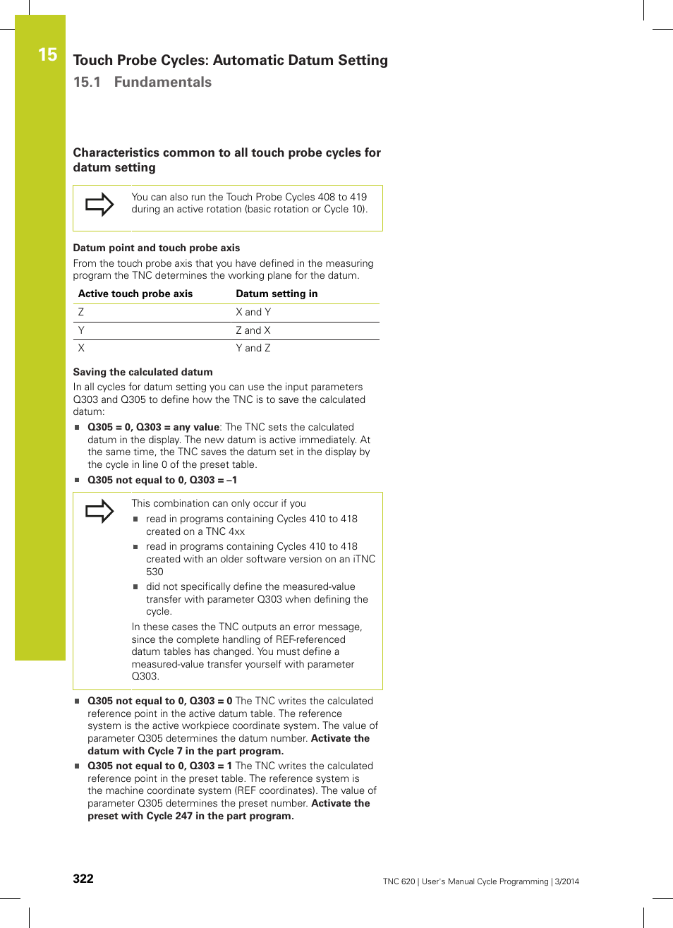 HEIDENHAIN TNC 620 (81760x-01) Cycle programming User Manual | Page 322 / 488