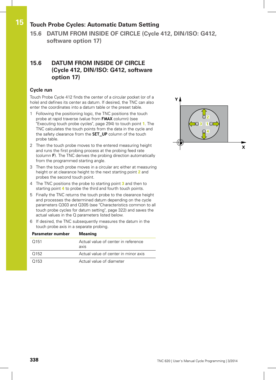 Cycle run | HEIDENHAIN TNC 620 (81760x-01) Cycle programming User Manual | Page 338 / 488