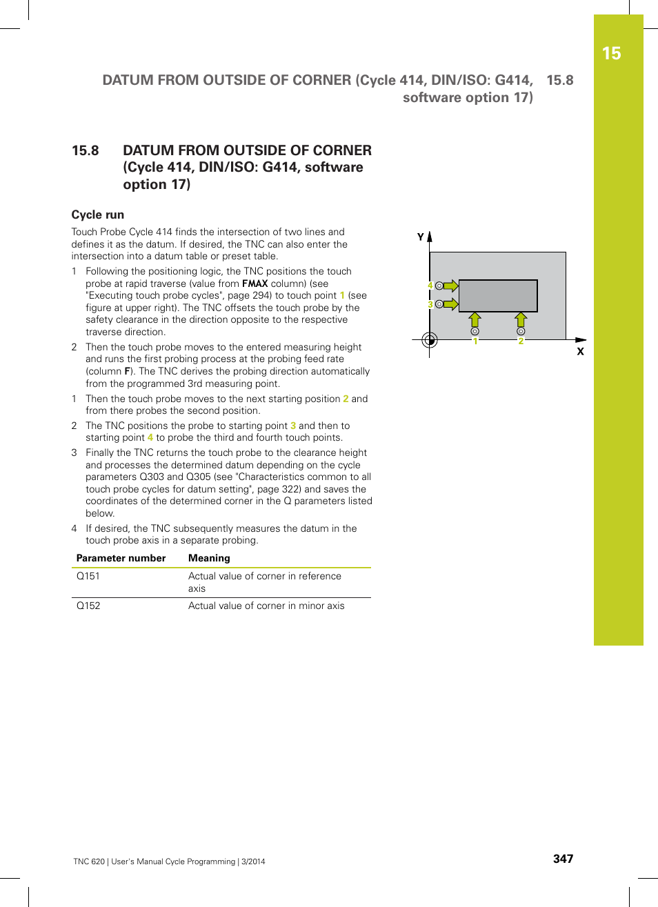 Cycle run | HEIDENHAIN TNC 620 (81760x-01) Cycle programming User Manual | Page 347 / 488
