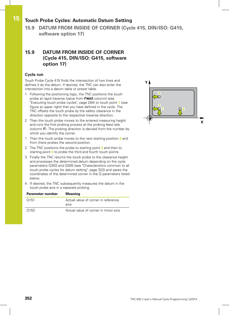 Cycle run | HEIDENHAIN TNC 620 (81760x-01) Cycle programming User Manual | Page 352 / 488