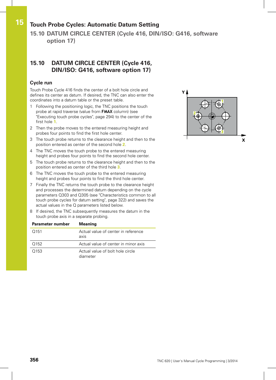 Cycle run | HEIDENHAIN TNC 620 (81760x-01) Cycle programming User Manual | Page 356 / 488