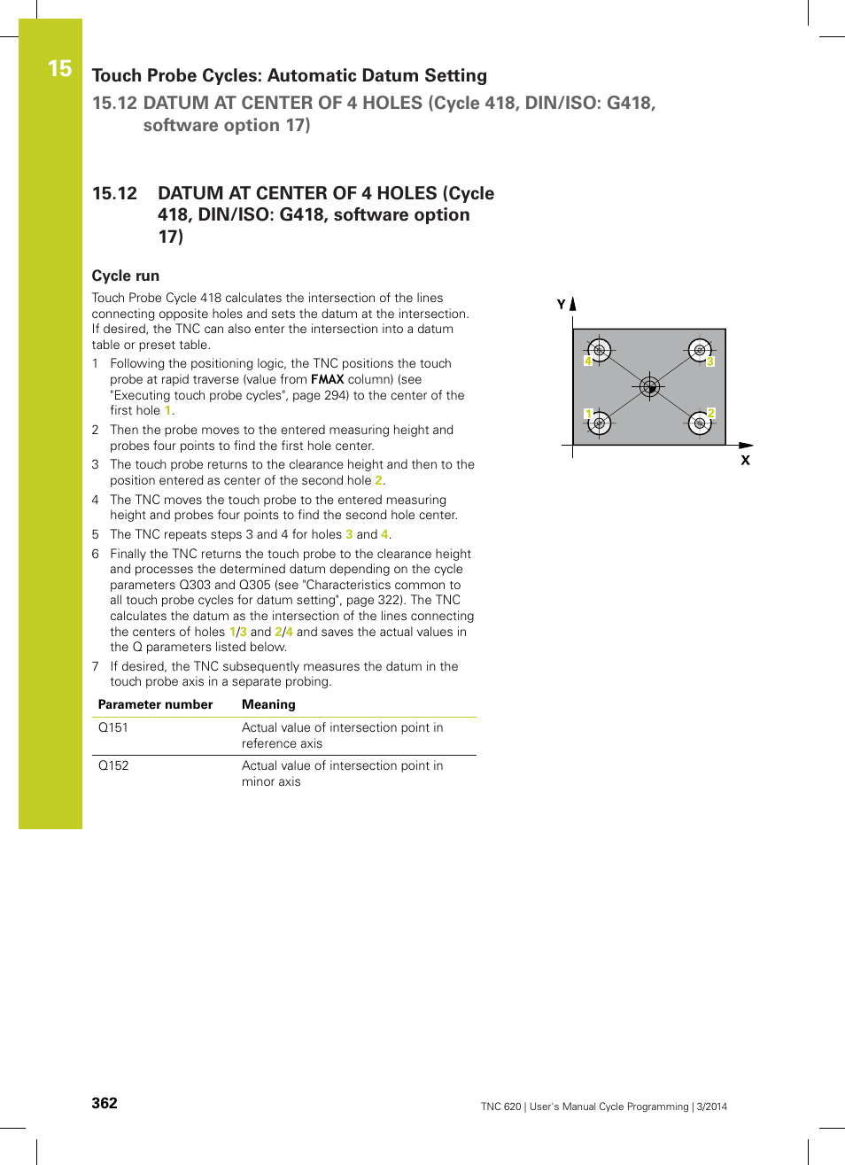 Cycle run | HEIDENHAIN TNC 620 (81760x-01) Cycle programming User Manual | Page 362 / 488