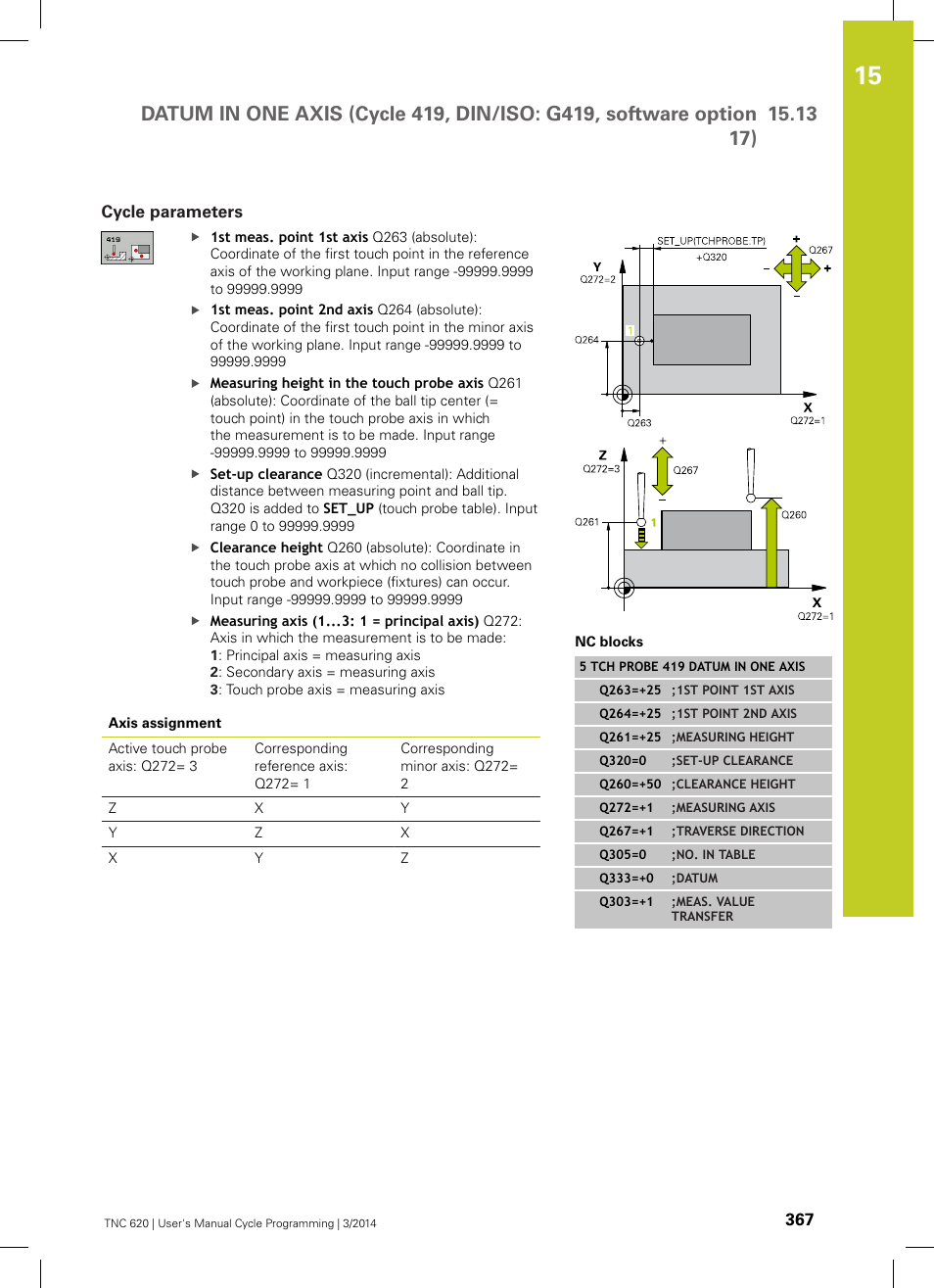 Cycle parameters | HEIDENHAIN TNC 620 (81760x-01) Cycle programming User Manual | Page 367 / 488