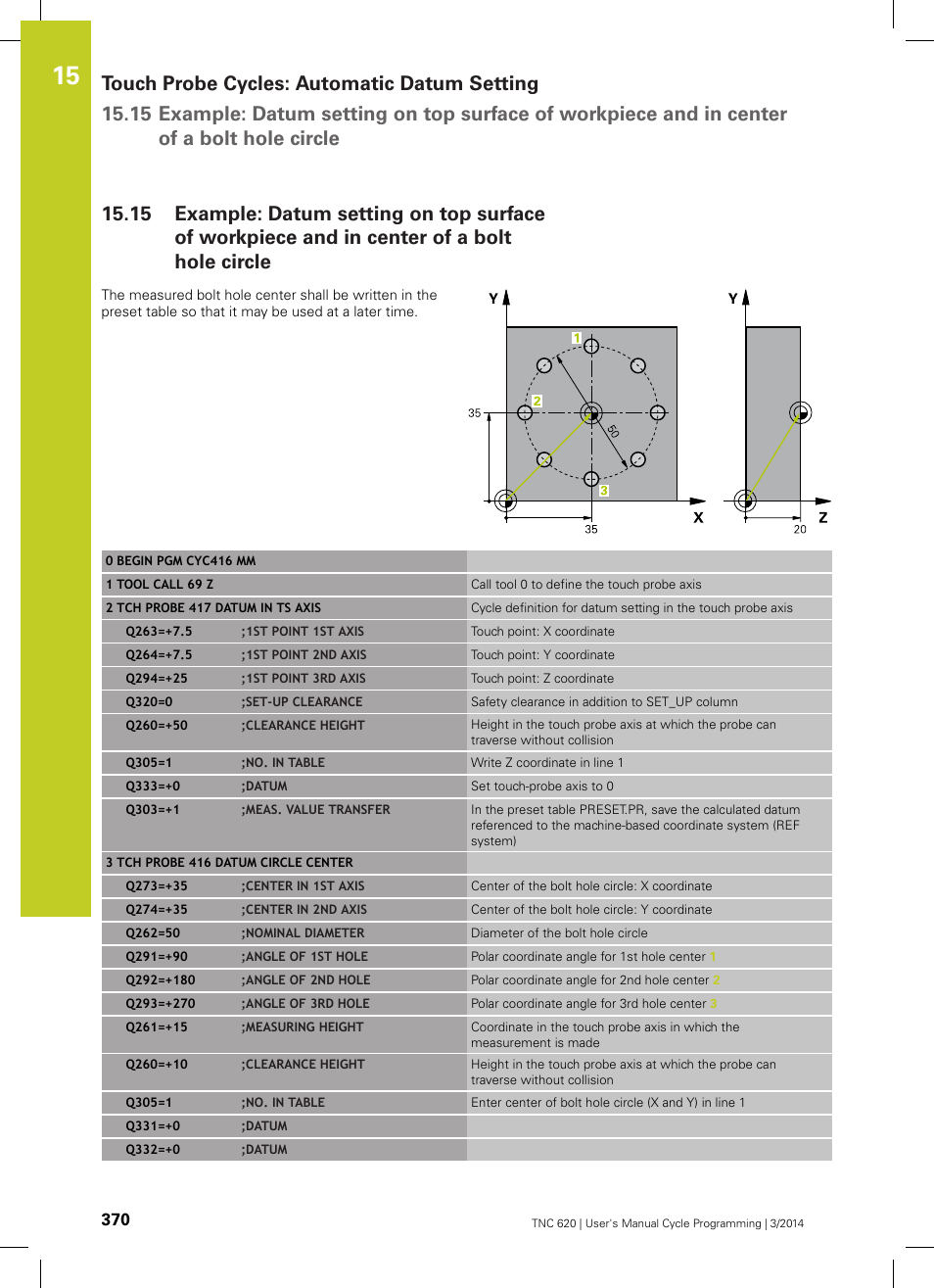 HEIDENHAIN TNC 620 (81760x-01) Cycle programming User Manual | Page 370 / 488