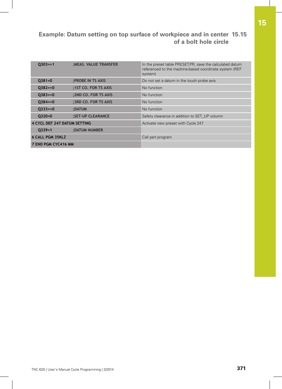 HEIDENHAIN TNC 620 (81760x-01) Cycle programming User Manual | Page 371 / 488