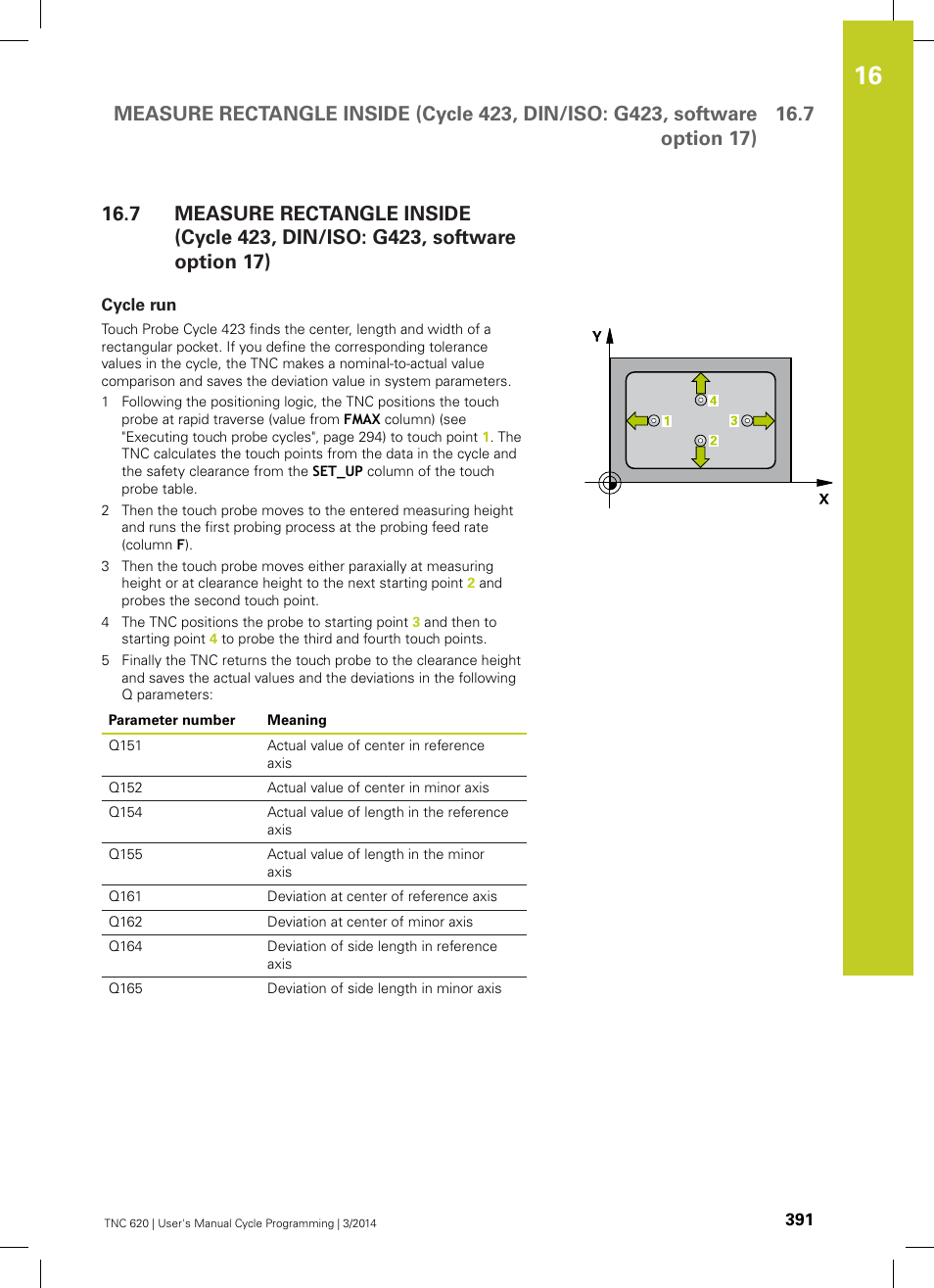 Cycle run | HEIDENHAIN TNC 620 (81760x-01) Cycle programming User Manual | Page 391 / 488