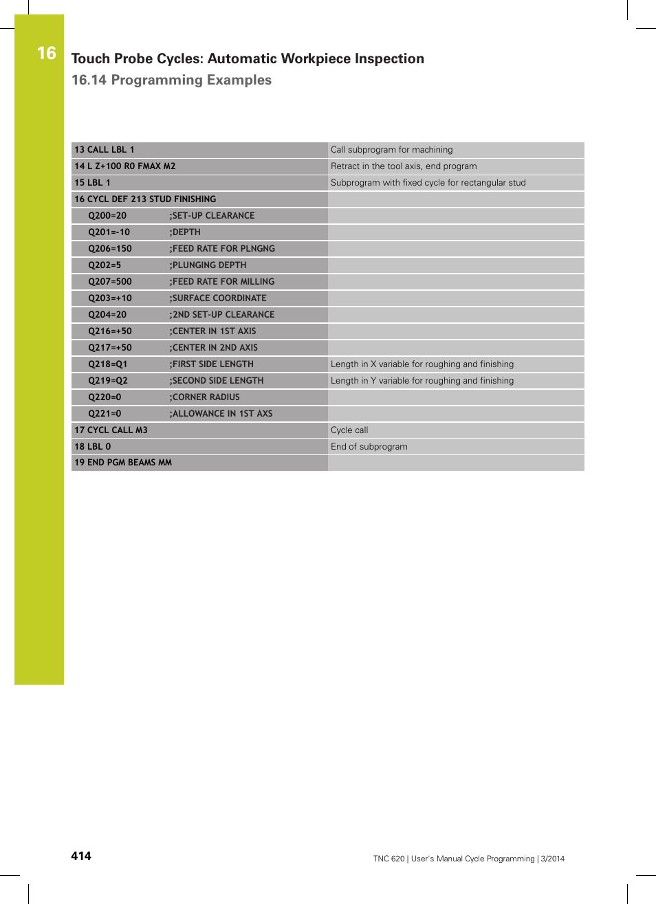HEIDENHAIN TNC 620 (81760x-01) Cycle programming User Manual | Page 414 / 488