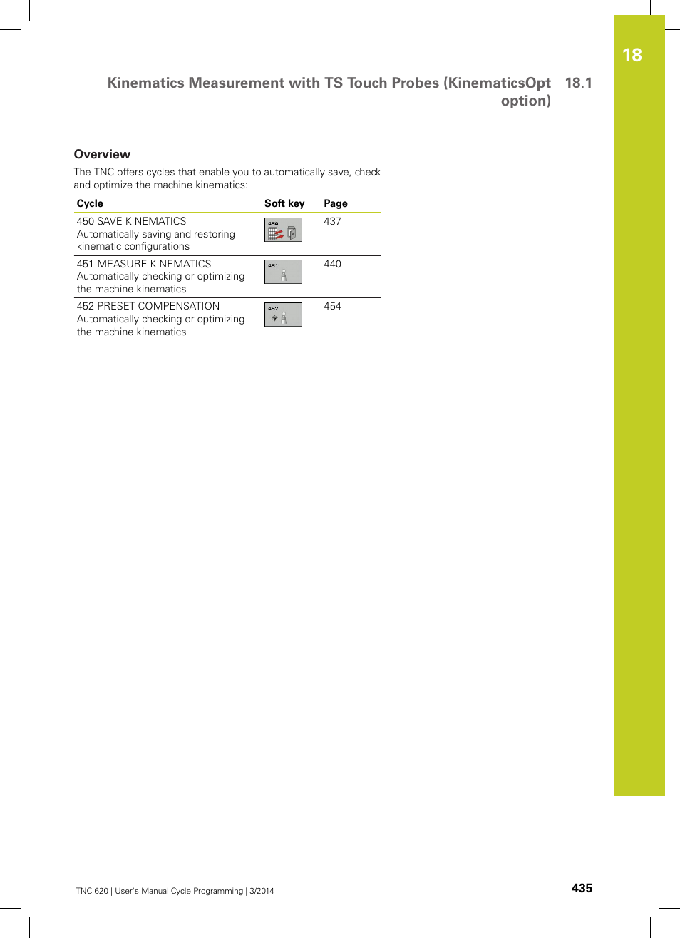Overview | HEIDENHAIN TNC 620 (81760x-01) Cycle programming User Manual | Page 435 / 488