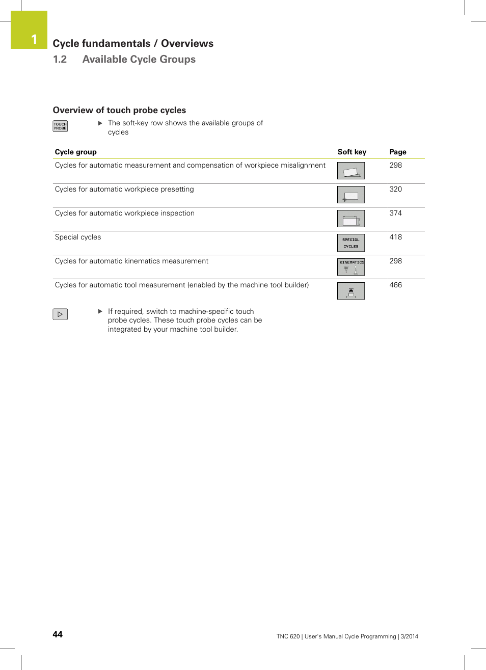 Overview of touch probe cycles | HEIDENHAIN TNC 620 (81760x-01) Cycle programming User Manual | Page 44 / 488