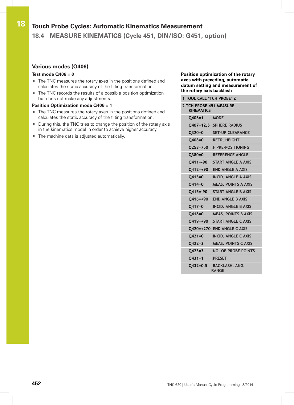 Various modes (q406) | HEIDENHAIN TNC 620 (81760x-01) Cycle programming User Manual | Page 452 / 488