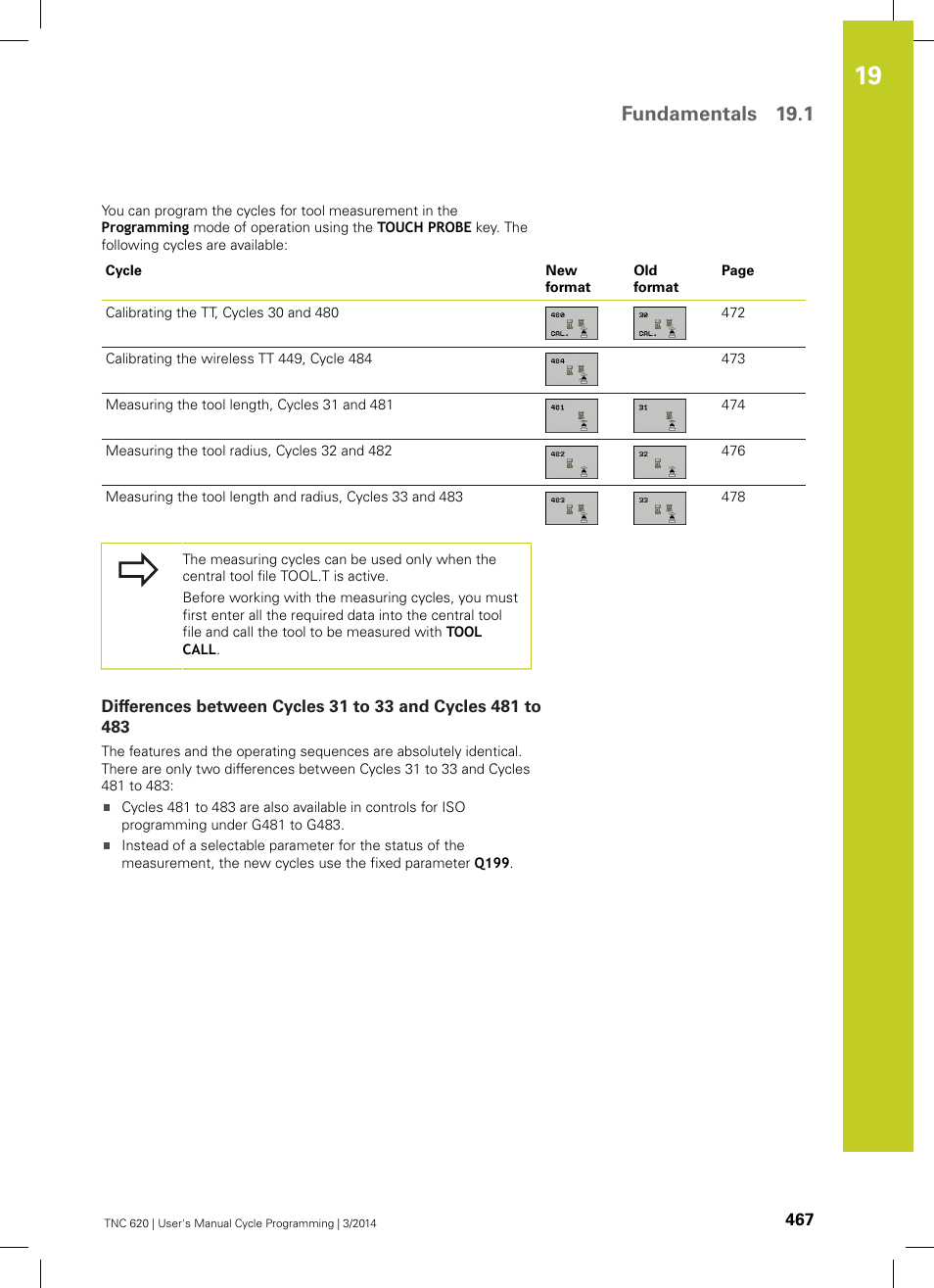 Fundamentals 19.1 | HEIDENHAIN TNC 620 (81760x-01) Cycle programming User Manual | Page 467 / 488