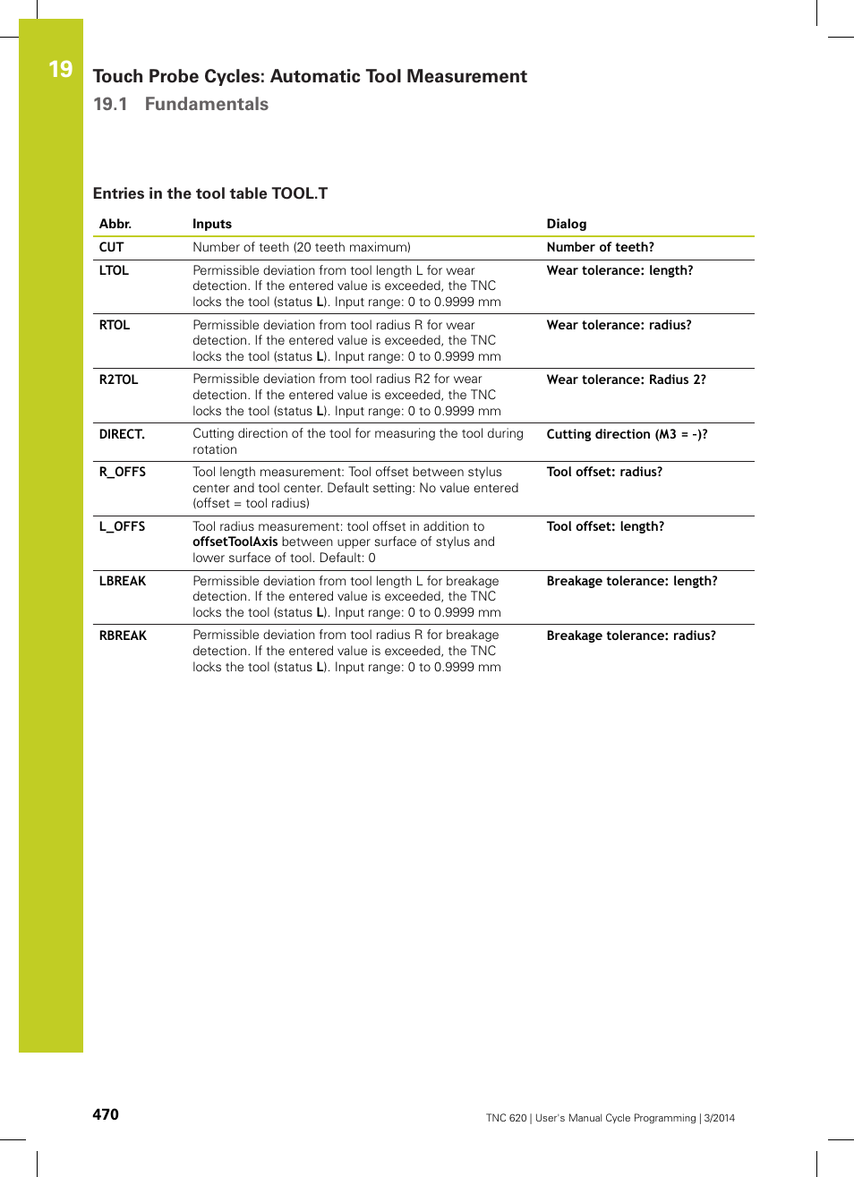 Entries in the tool table tool.t | HEIDENHAIN TNC 620 (81760x-01) Cycle programming User Manual | Page 470 / 488