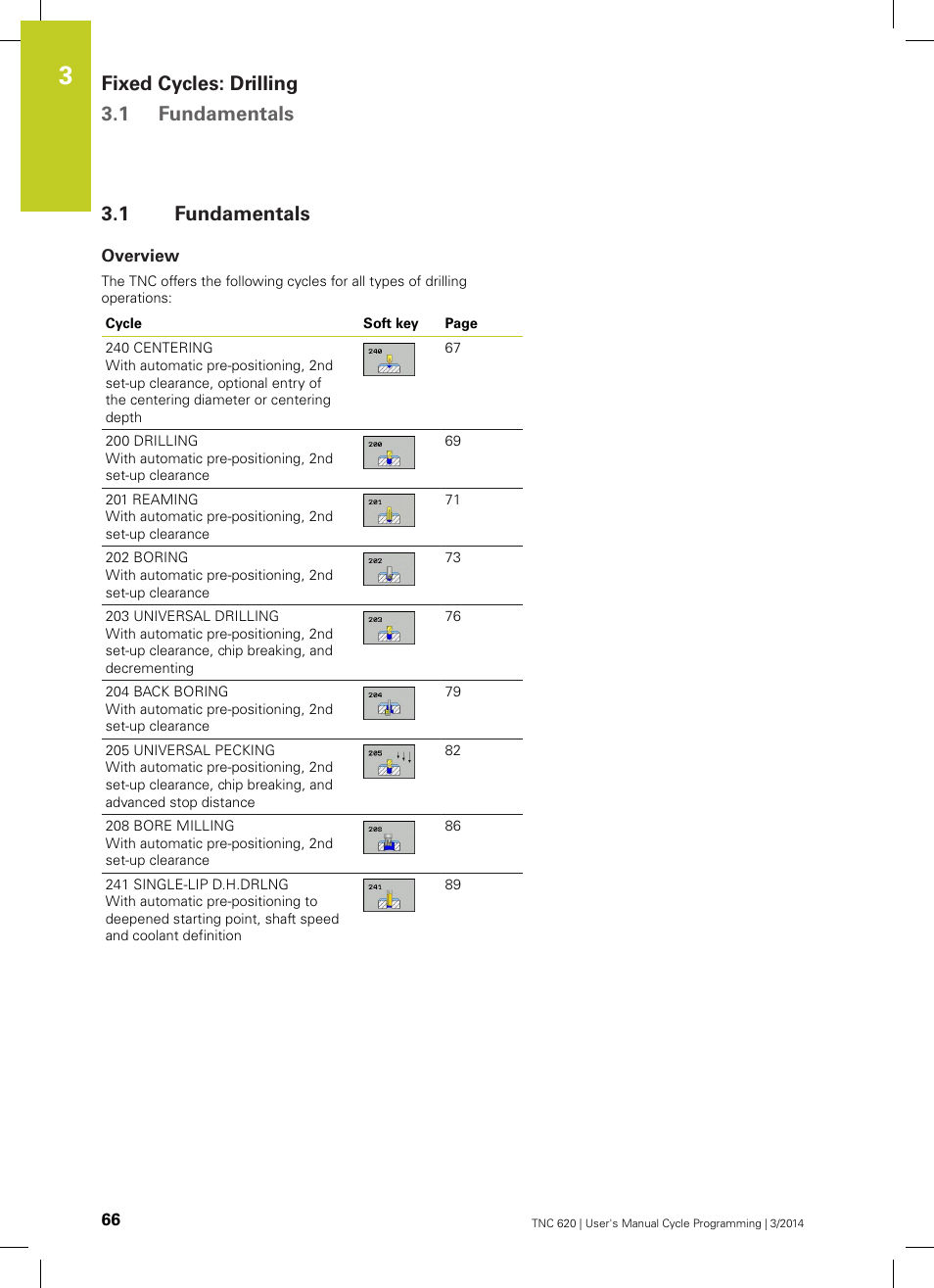 1 fundamentals, Overview, Fundamentals | Fixed cycles: drilling 3.1 fundamentals | HEIDENHAIN TNC 620 (81760x-01) Cycle programming User Manual | Page 66 / 488