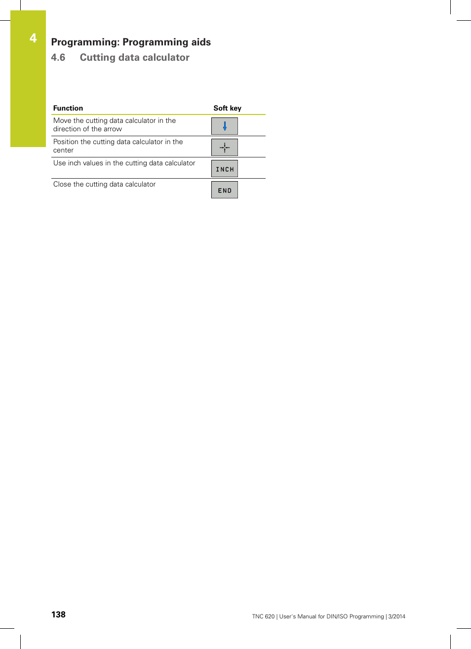 HEIDENHAIN TNC 620 (81760x-01) ISO programming User Manual | Page 138 / 584