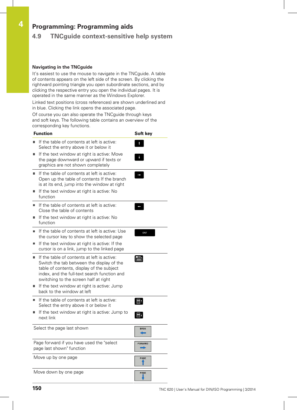 HEIDENHAIN TNC 620 (81760x-01) ISO programming User Manual | Page 150 / 584