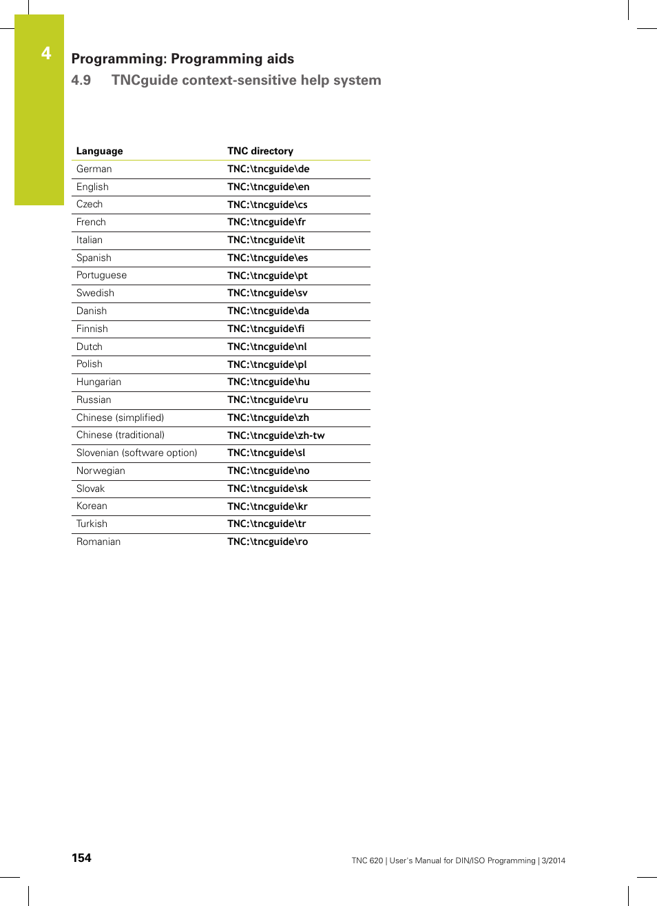 HEIDENHAIN TNC 620 (81760x-01) ISO programming User Manual | Page 154 / 584