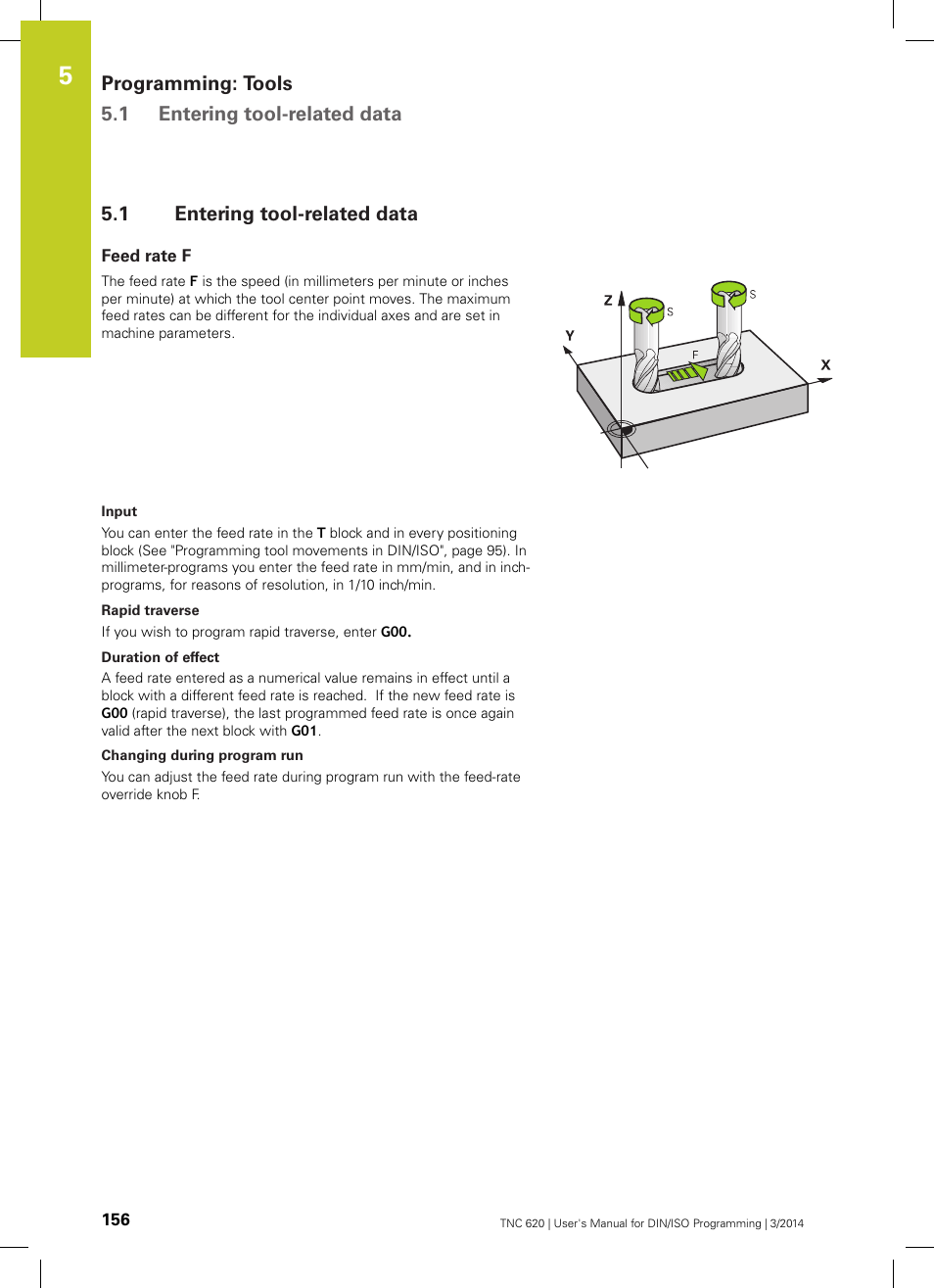 1 entering tool-related data, Feed rate f, Entering tool-related data | Programming: tools 5.1 entering tool-related data | HEIDENHAIN TNC 620 (81760x-01) ISO programming User Manual | Page 156 / 584
