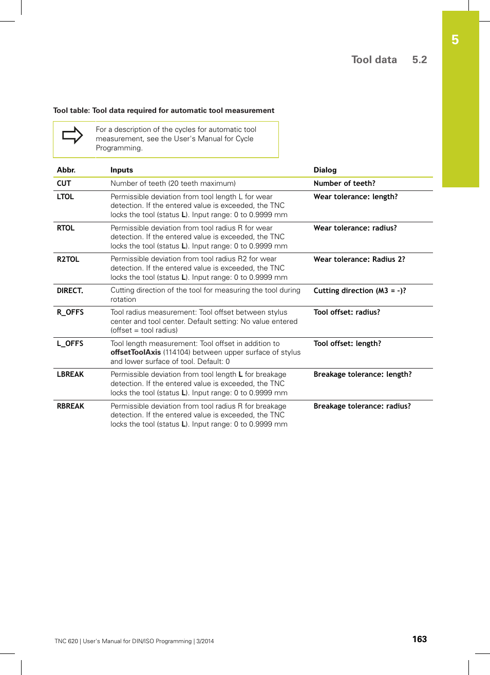 Tool data 5.2 | HEIDENHAIN TNC 620 (81760x-01) ISO programming User Manual | Page 163 / 584